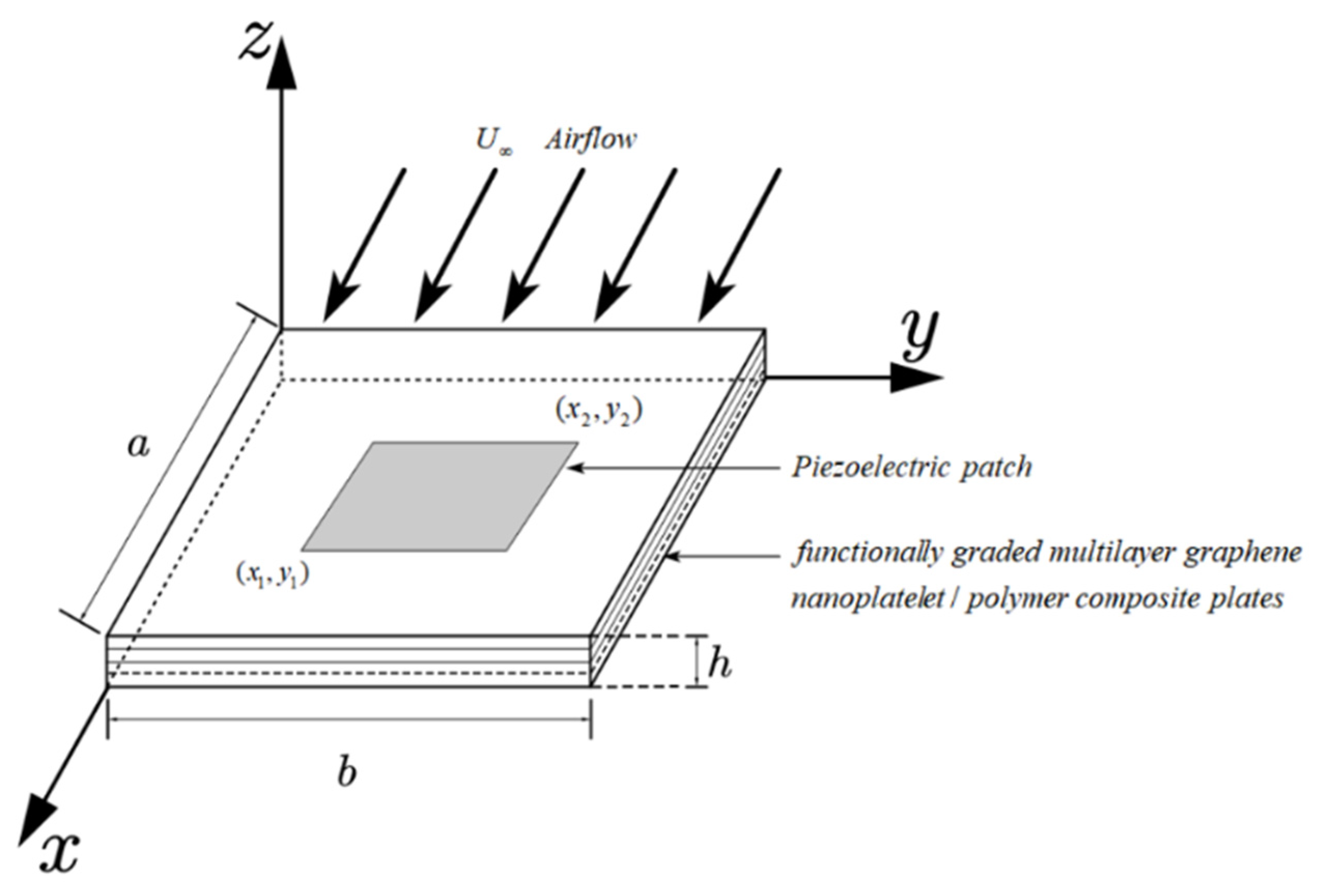 Applsci 12 01244 g001