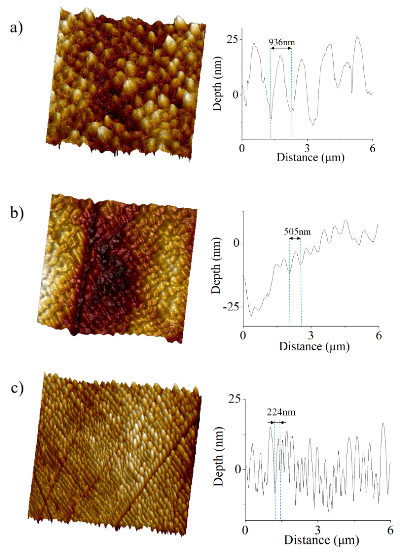 Applsci 12 01251 g002