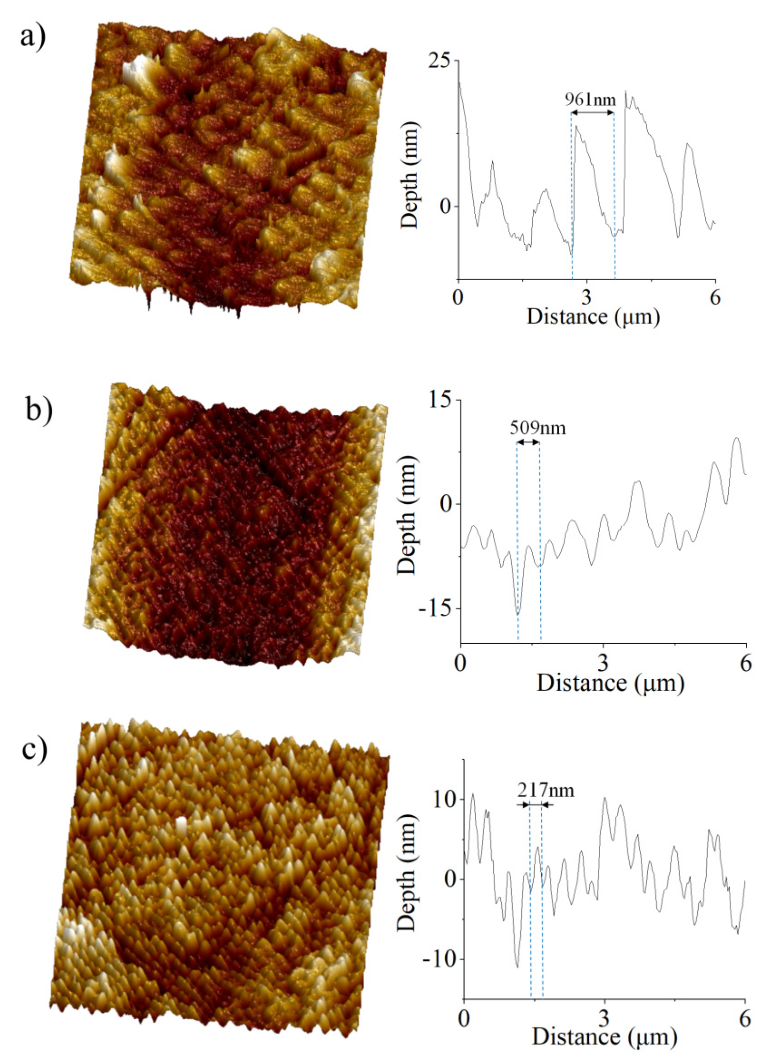 Applsci 12 01251 g003