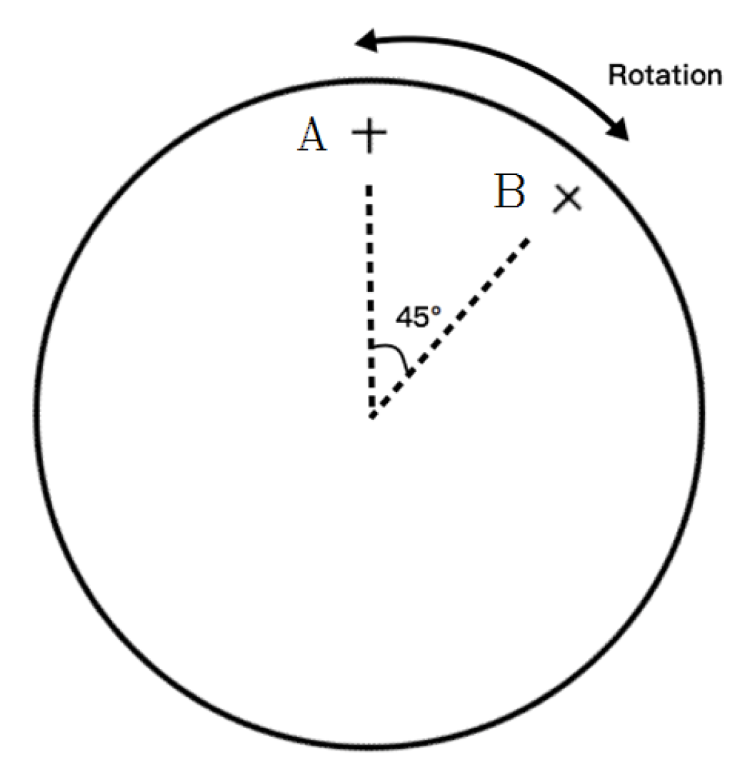 Applsci 12 01251 g004