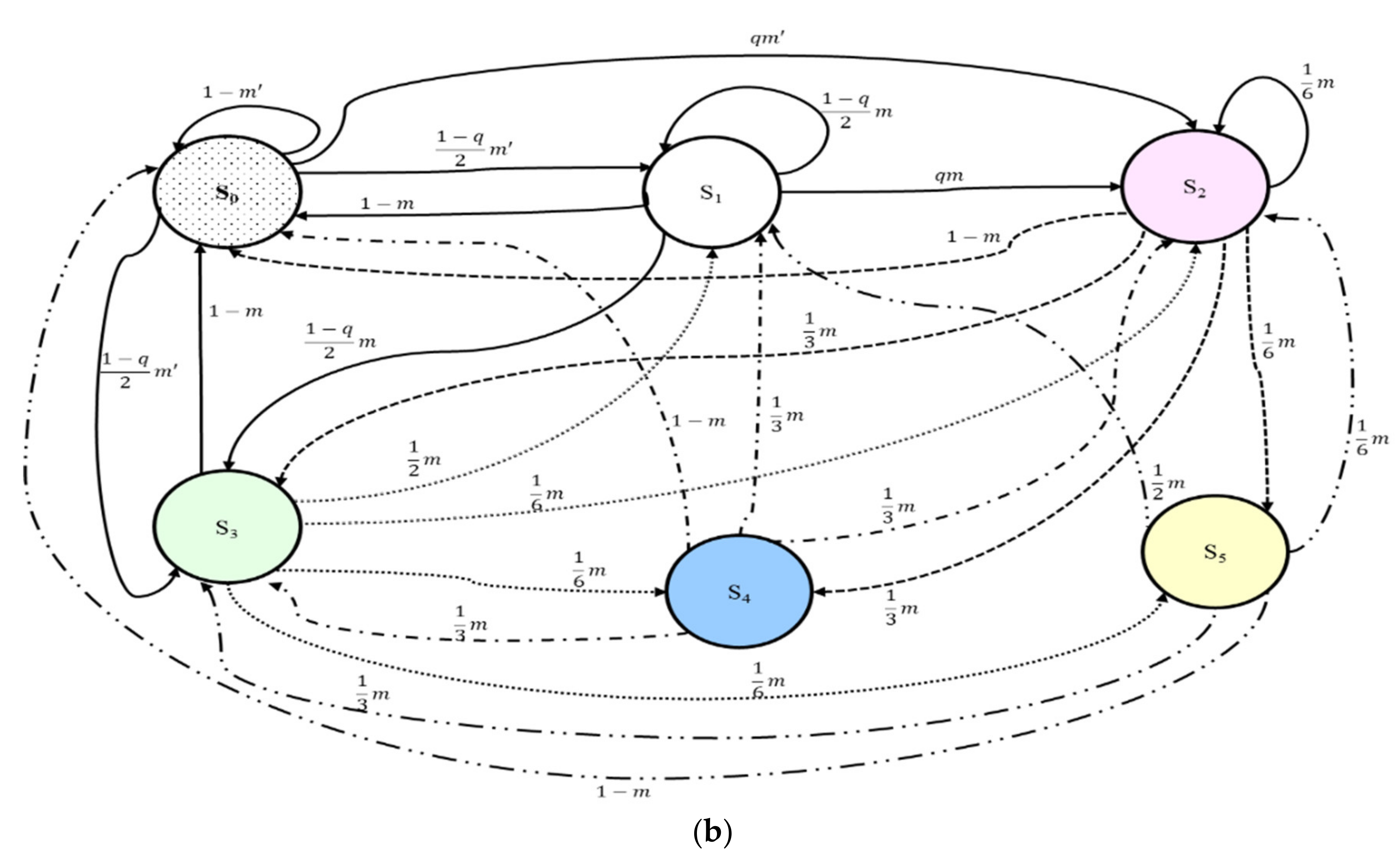 Applsci 12 01252 g003b