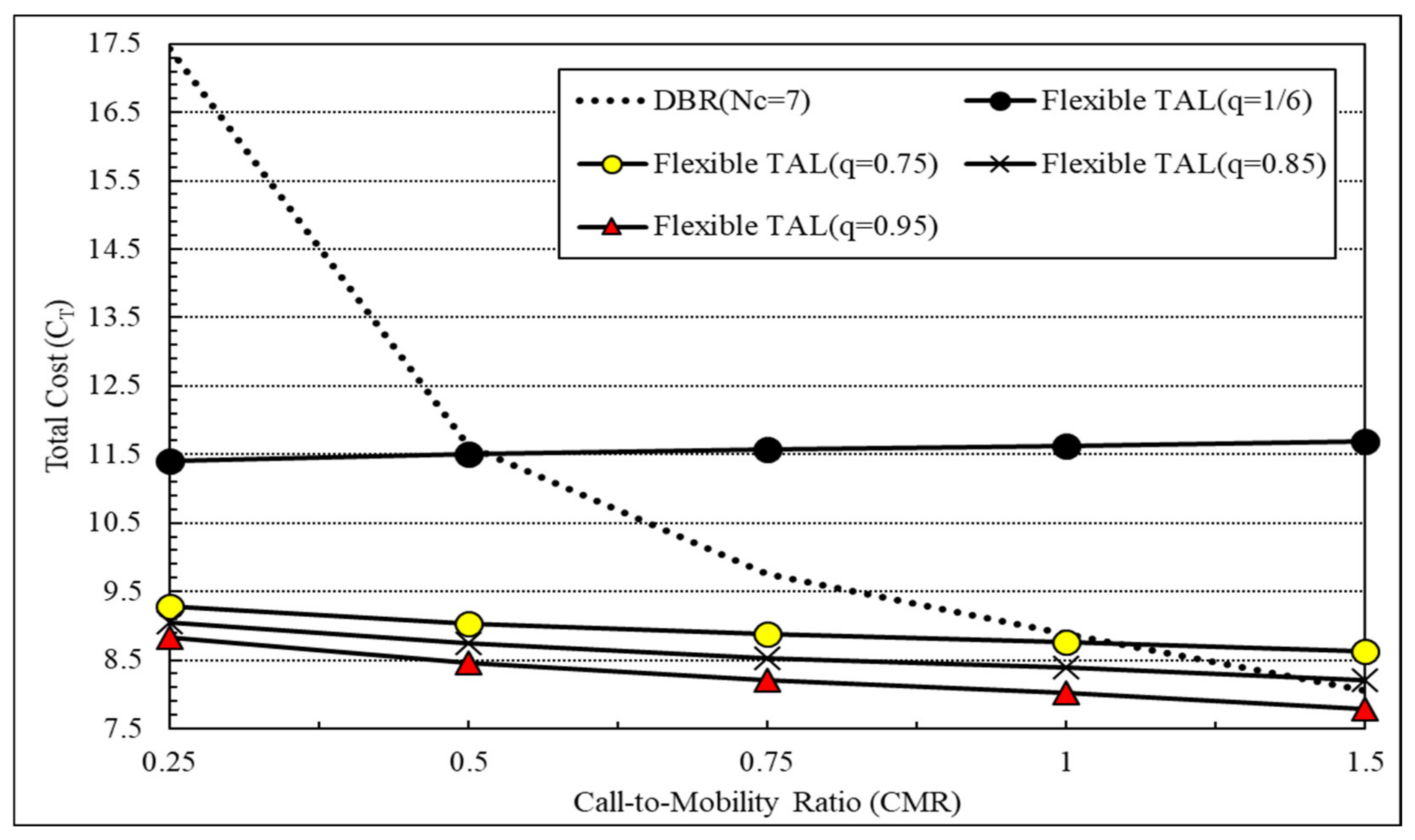 Applsci 12 01252 g006
