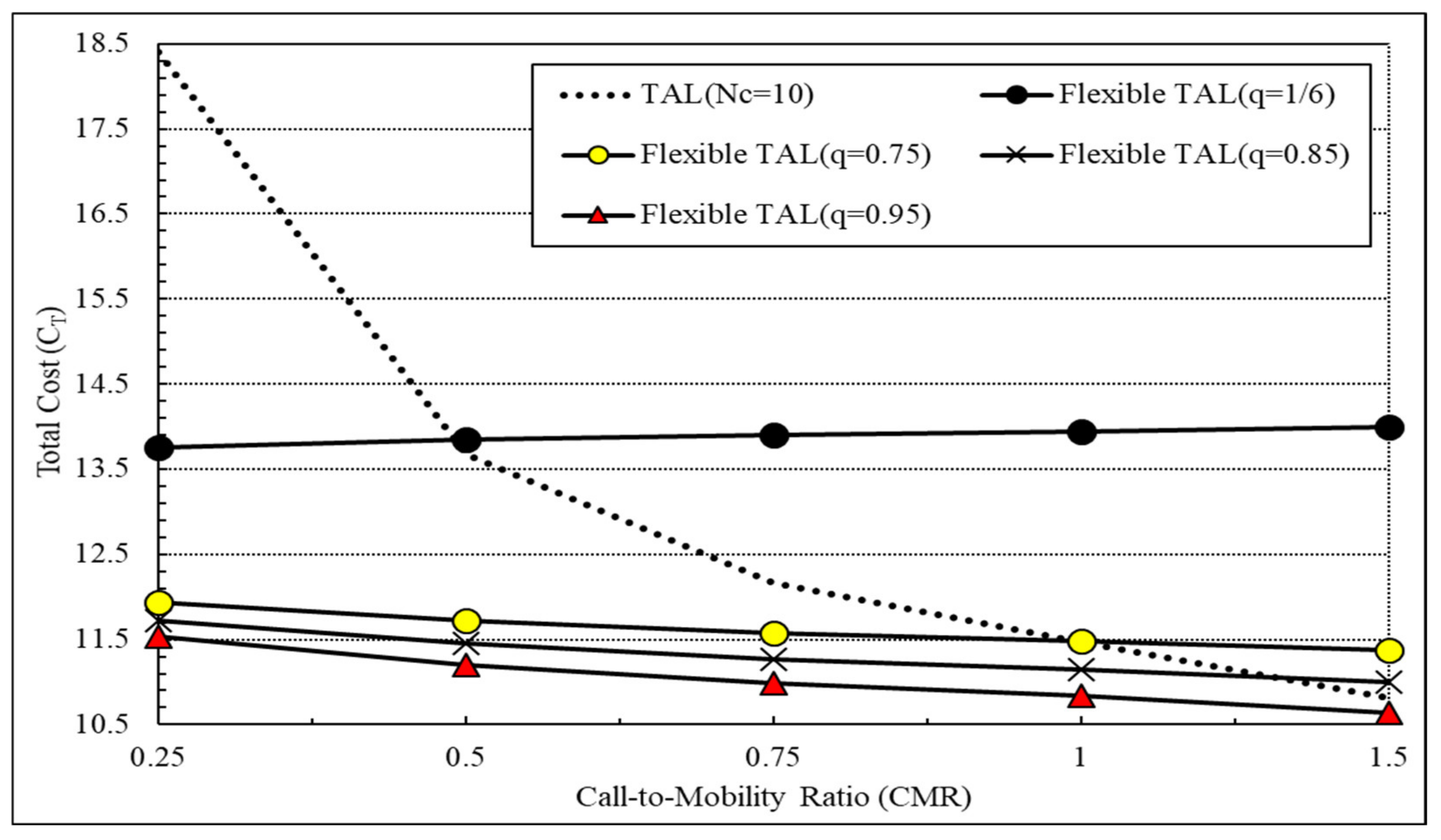 Applsci 12 01252 g007