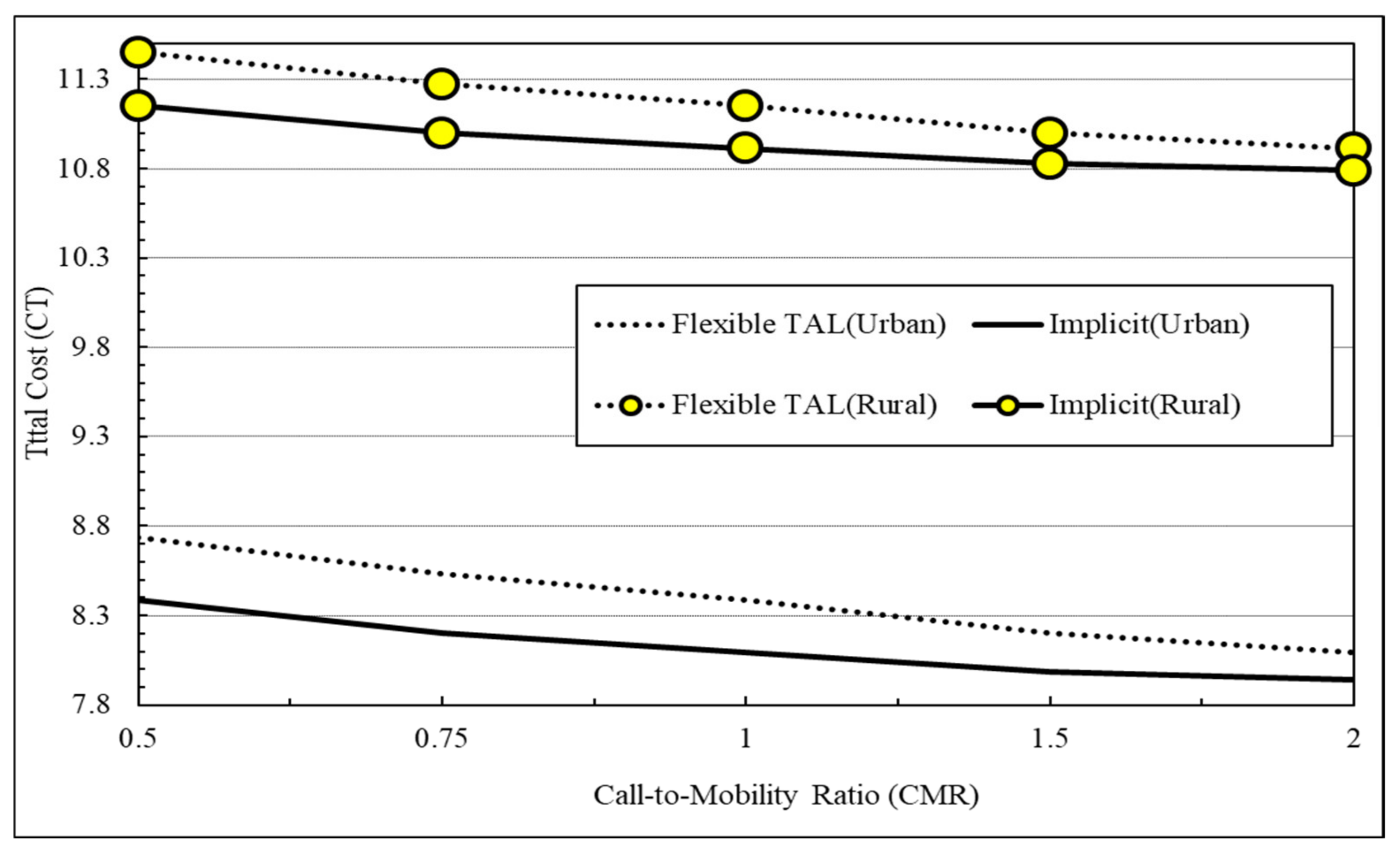 Applsci 12 01252 g008