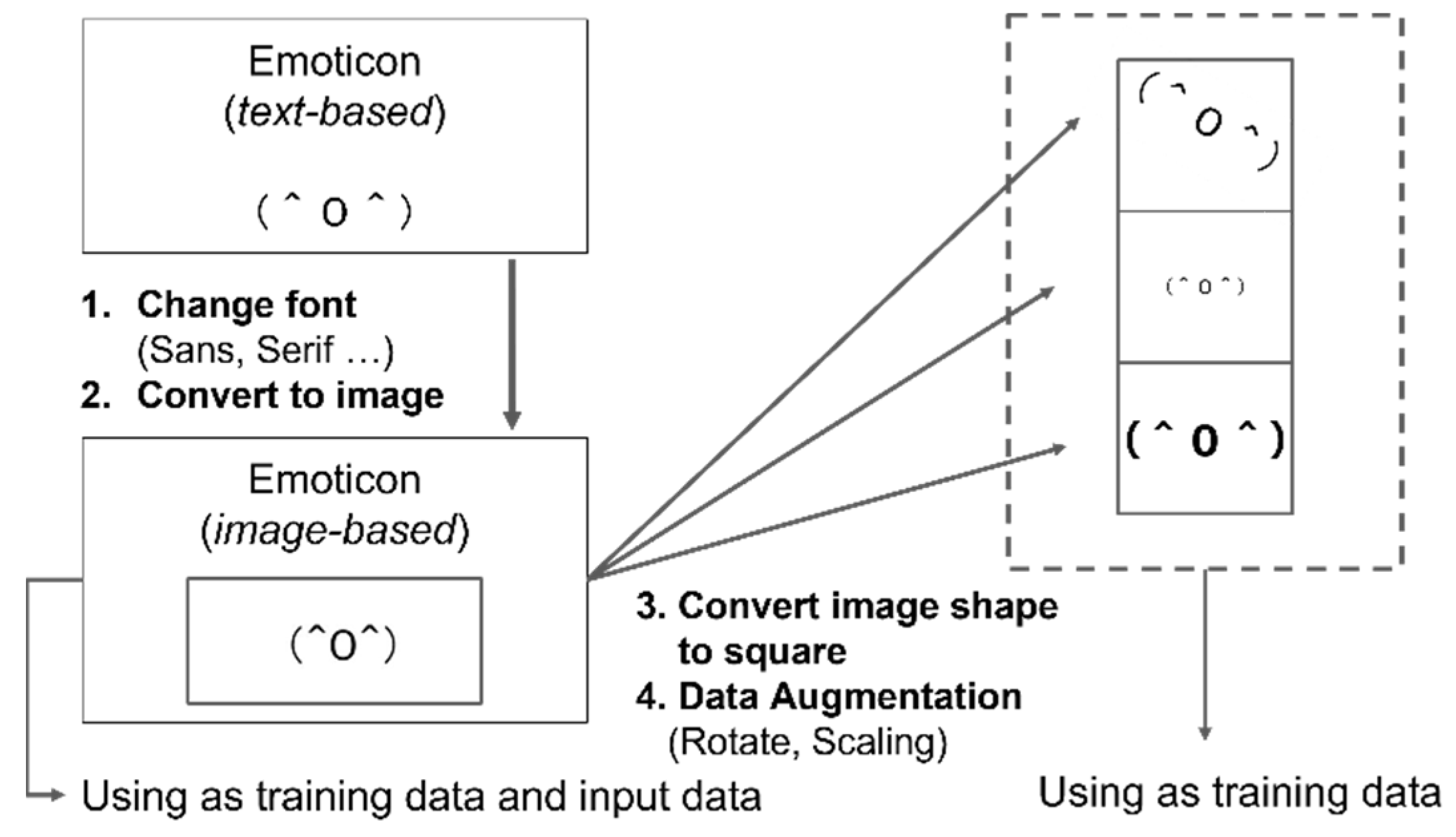 Applsci 12 01256 g003
