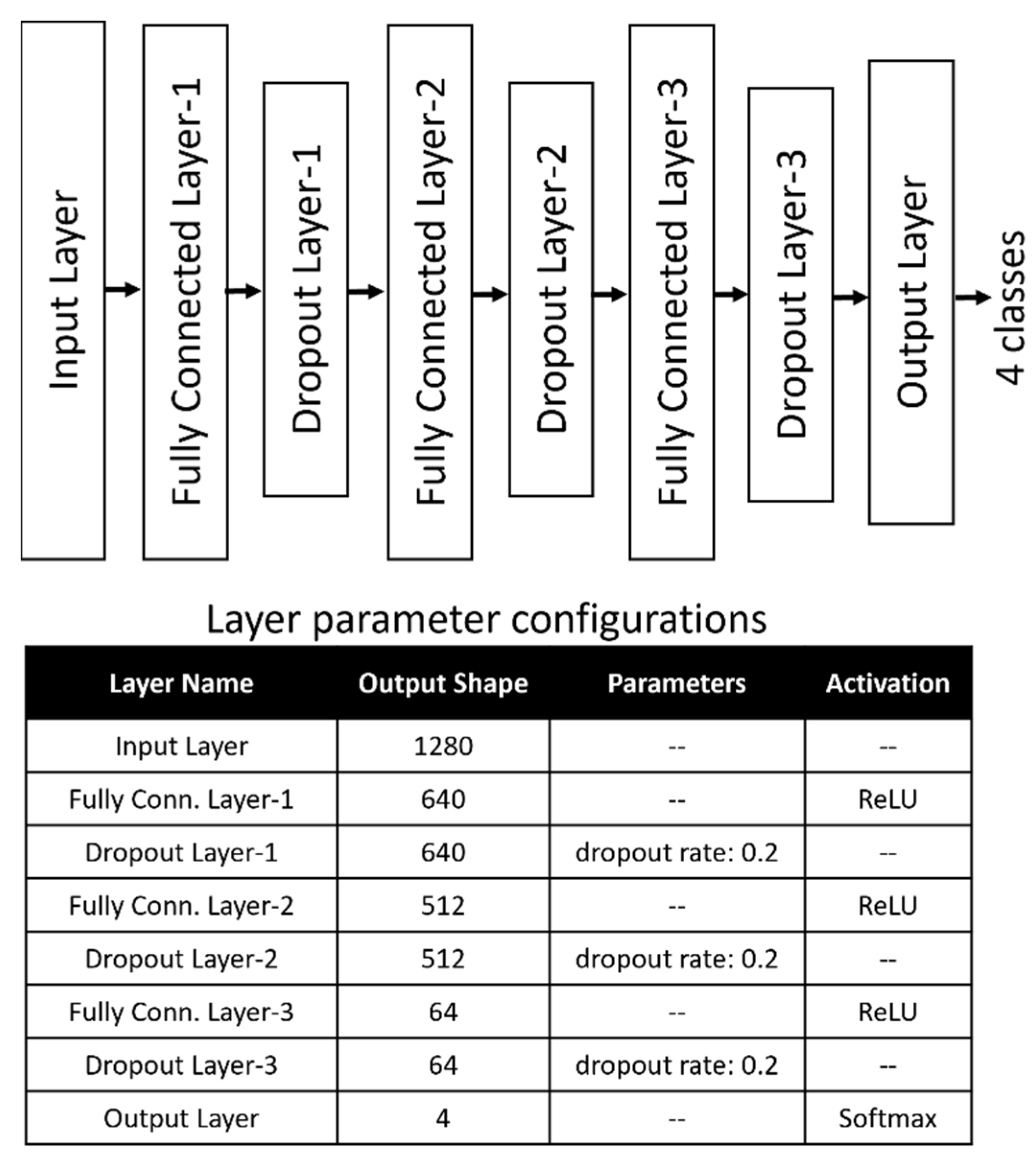 Applsci 12 01256 g005