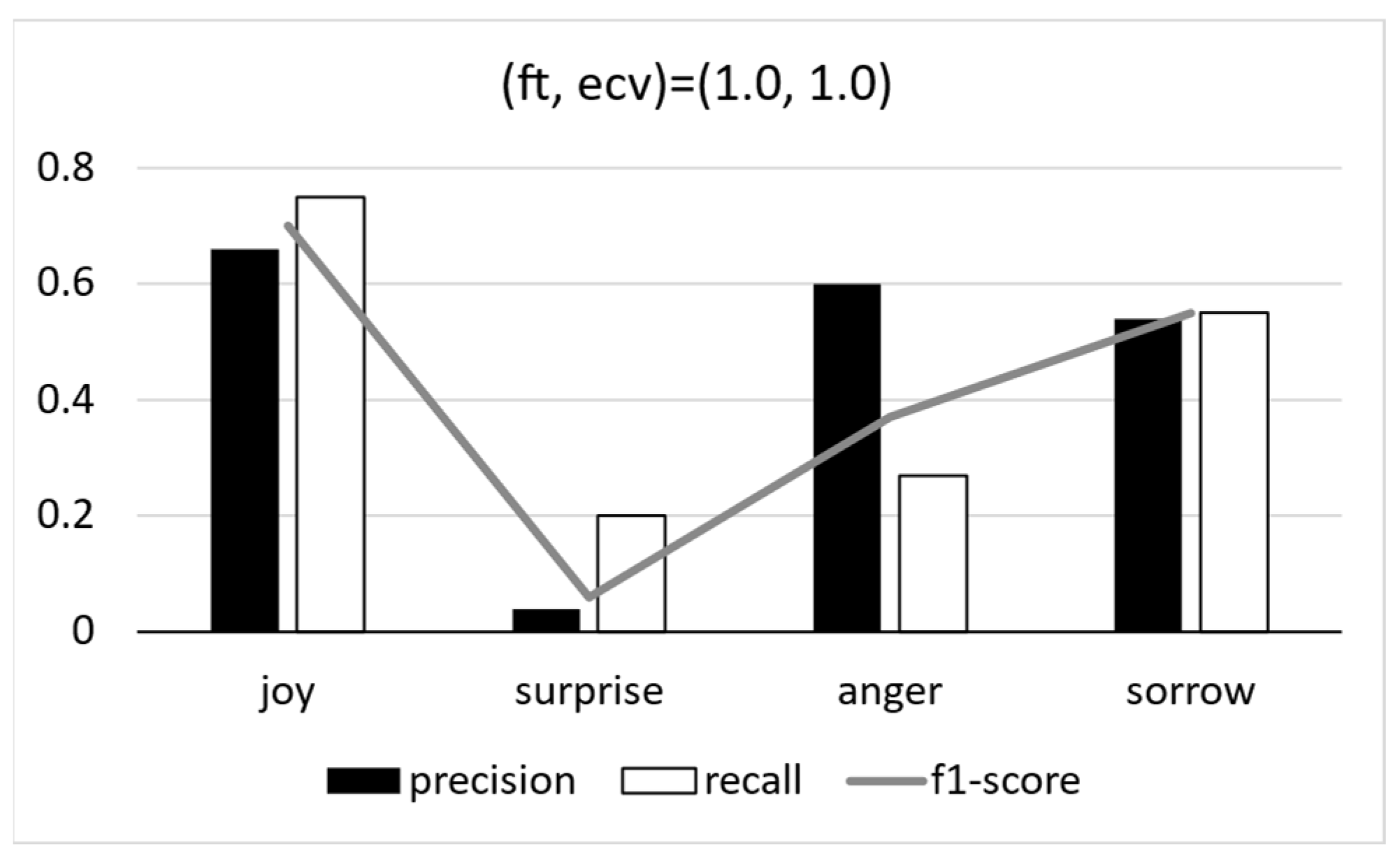 Applsci 12 01256 g009