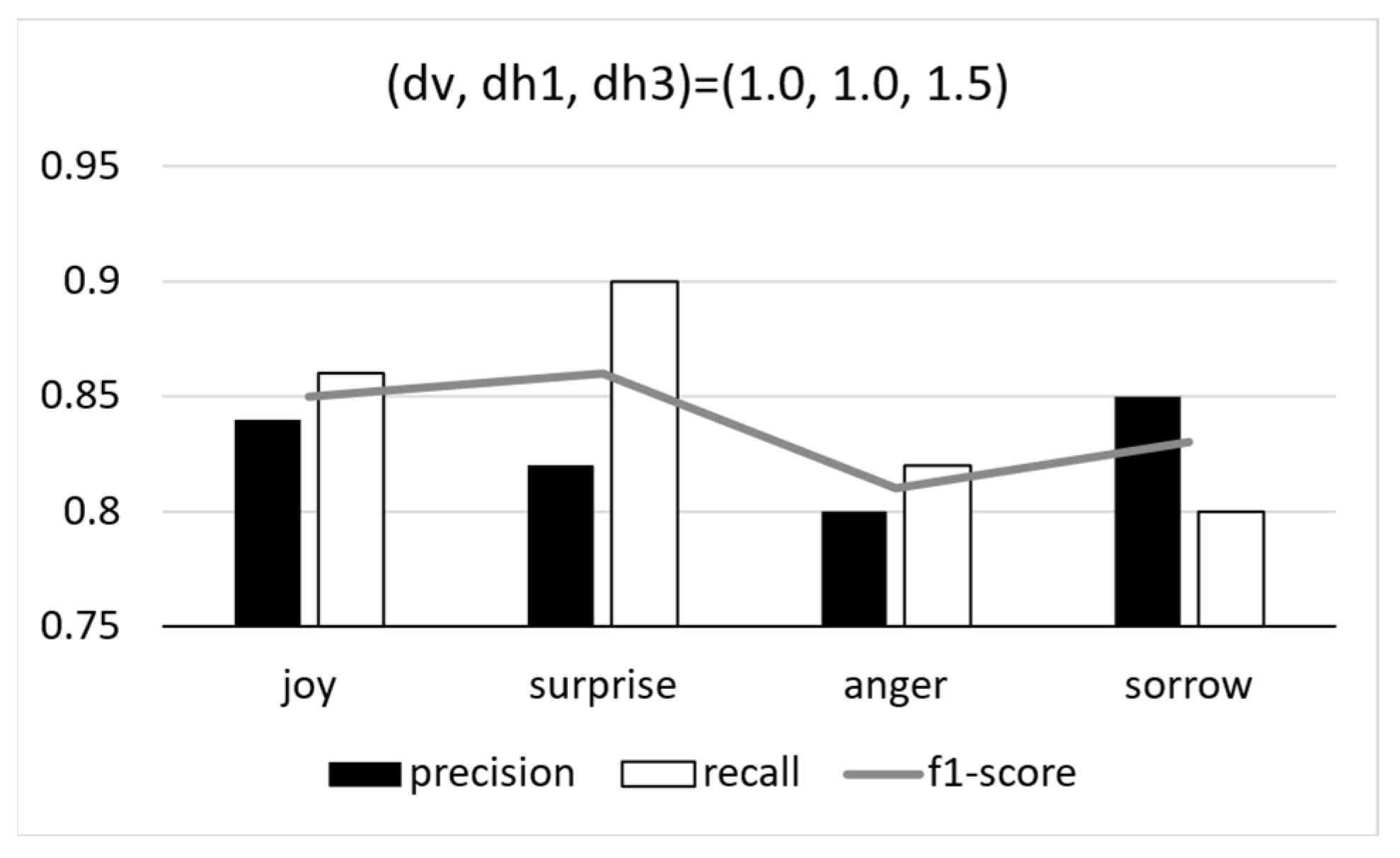 Applsci 12 01256 g011