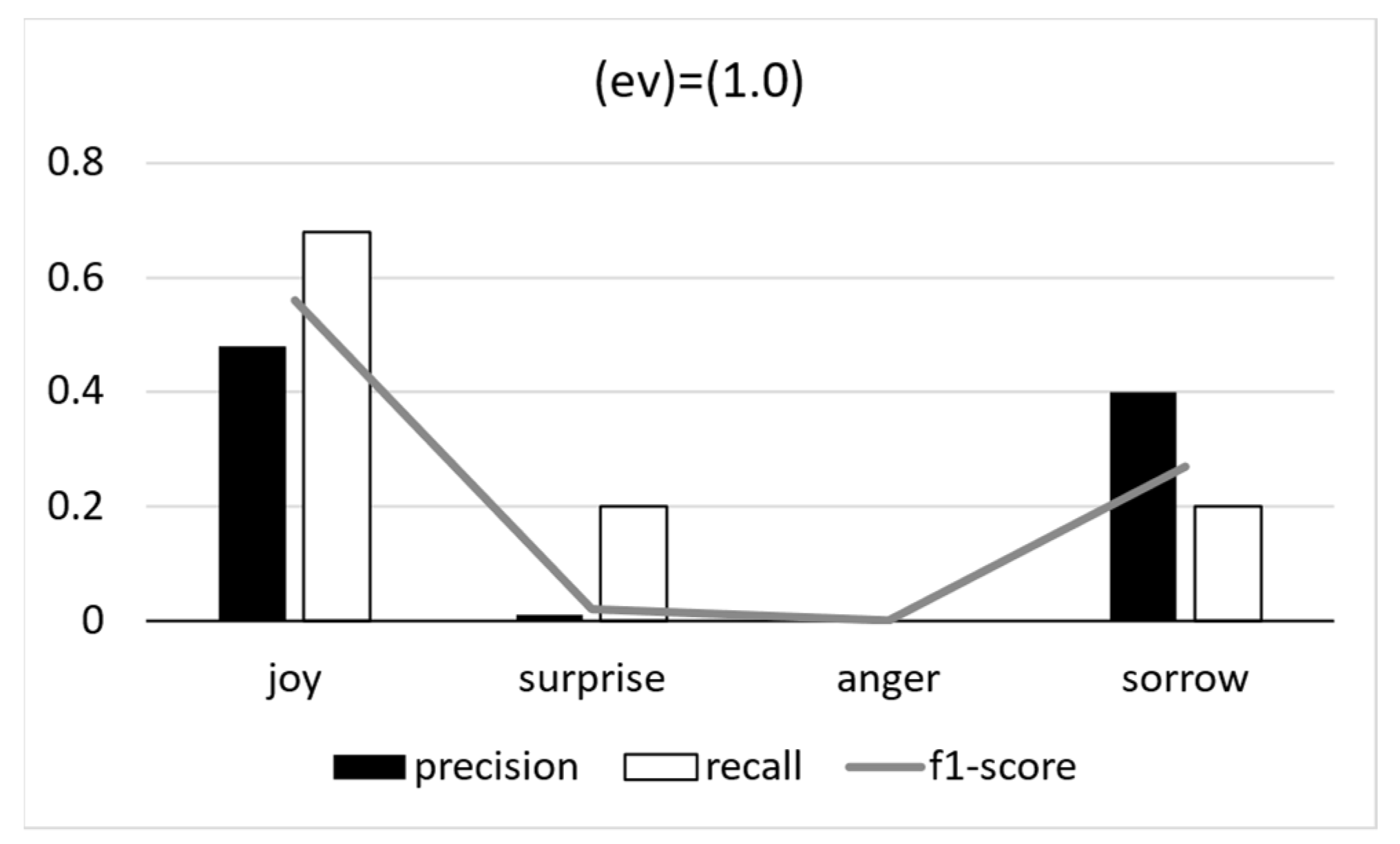 Applsci 12 01256 g012
