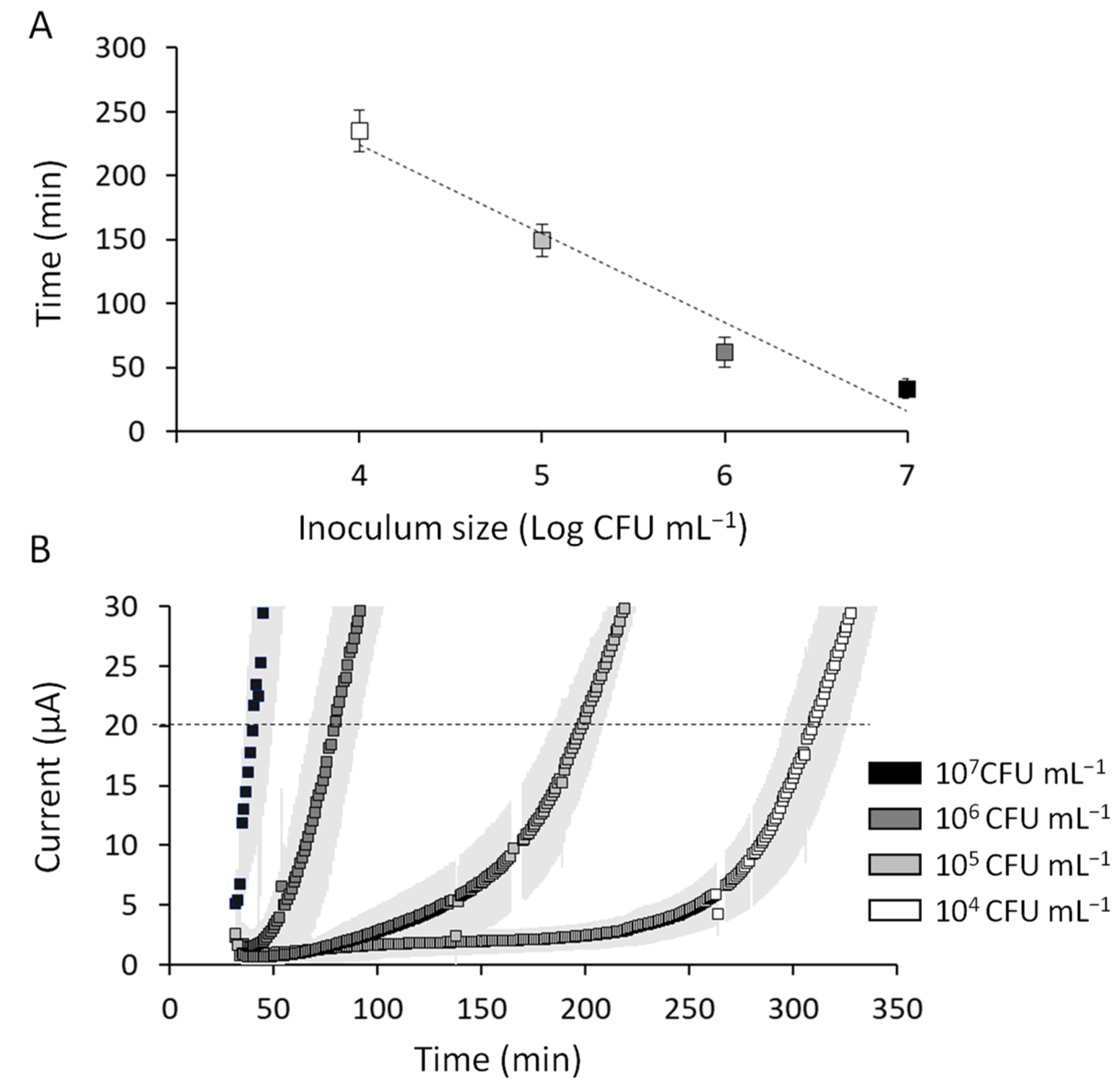 Applsci 12 01257 g002