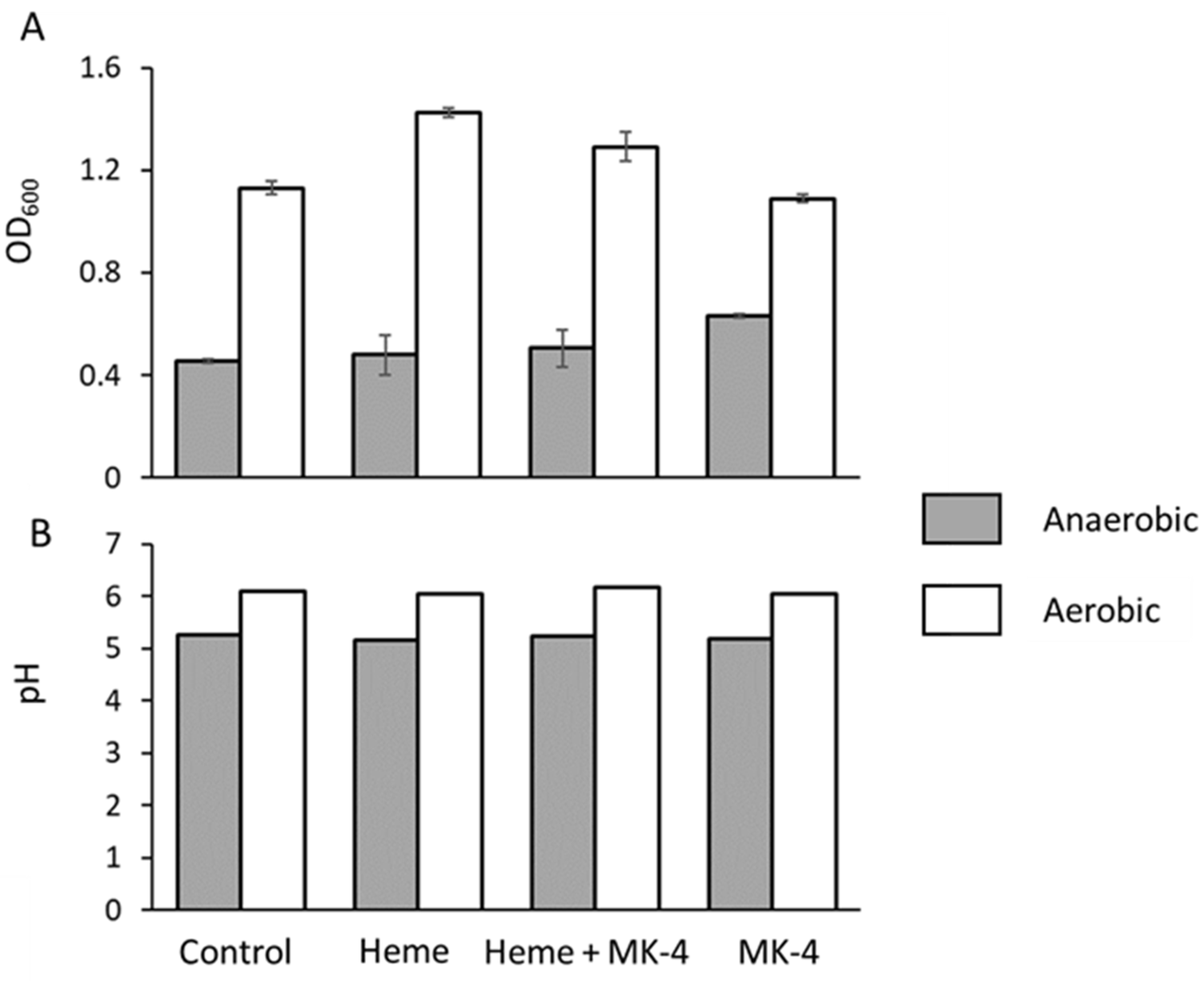 Applsci 12 01257 g003