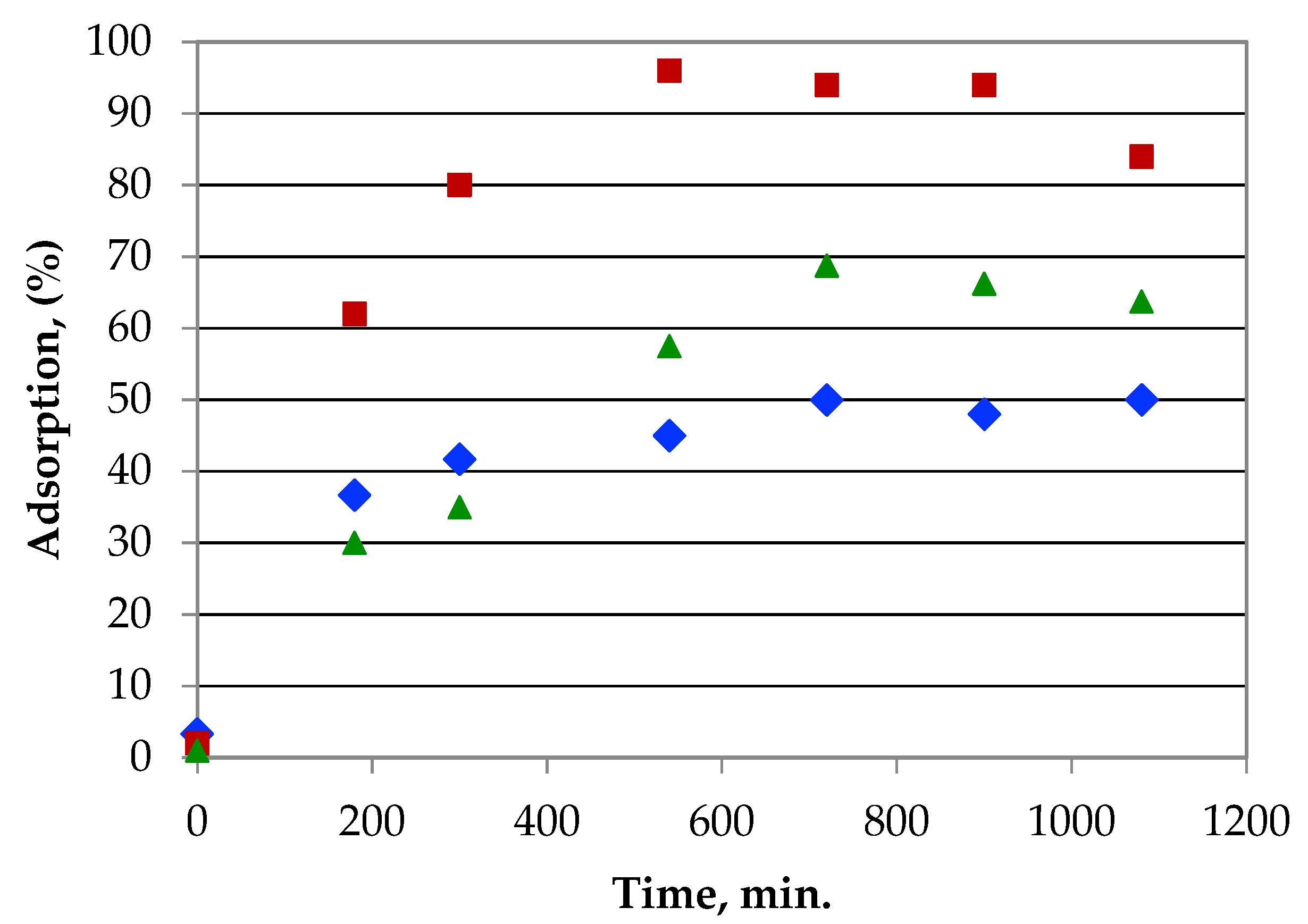 Applsci 12 01258 g006