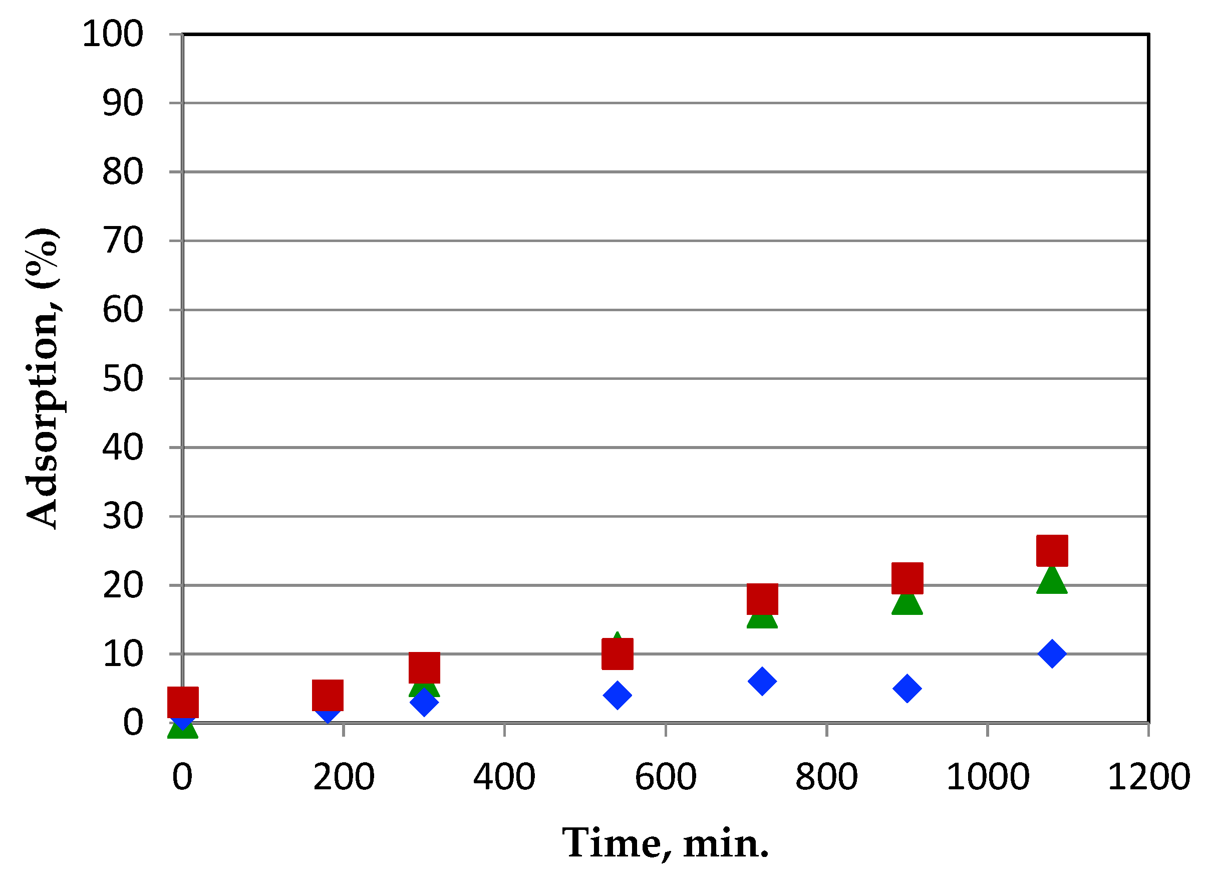 Applsci 12 01258 g007