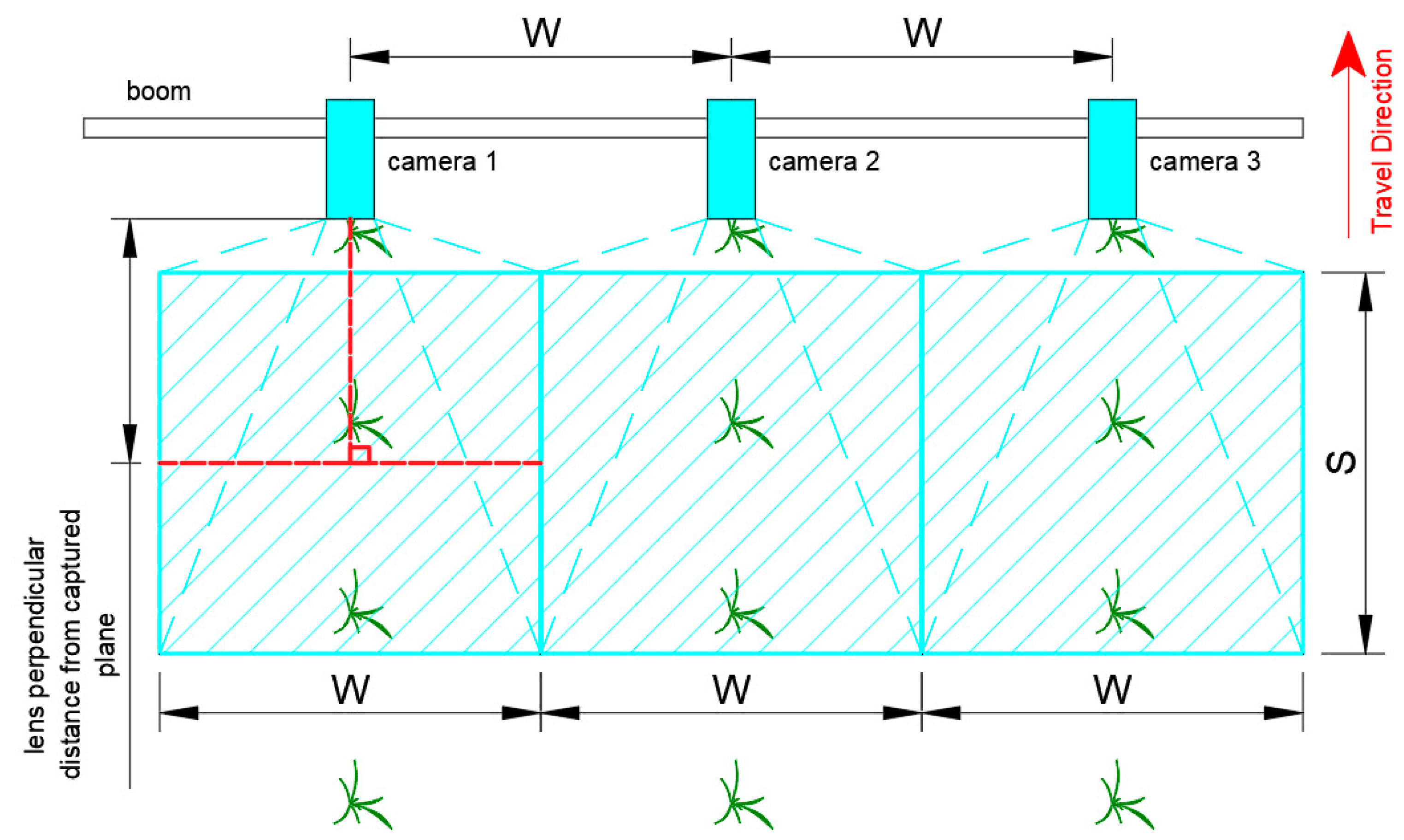 Applsci 12 01260 g001