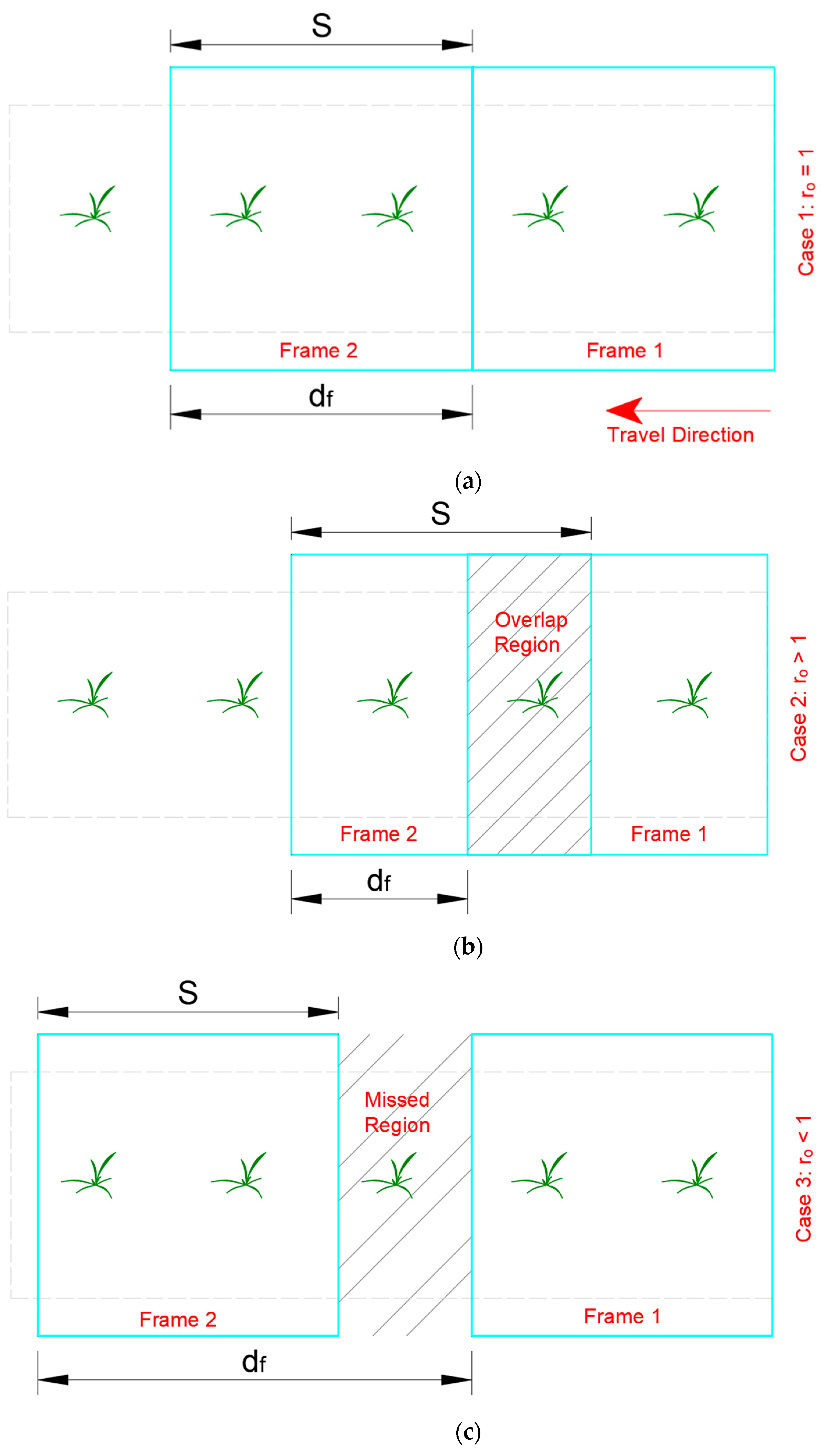 Applsci 12 01260 g002