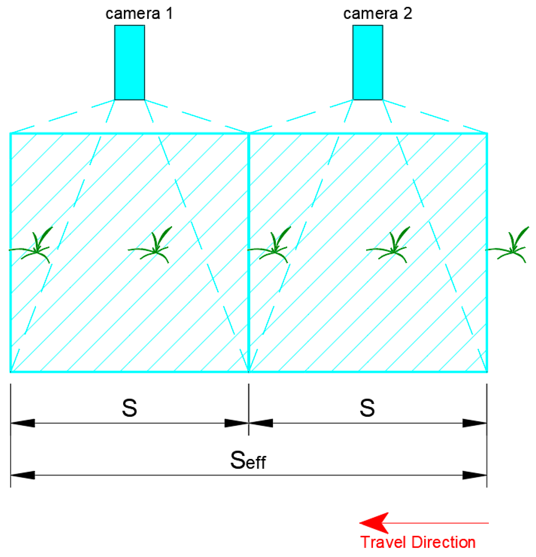 Applsci 12 01260 g003