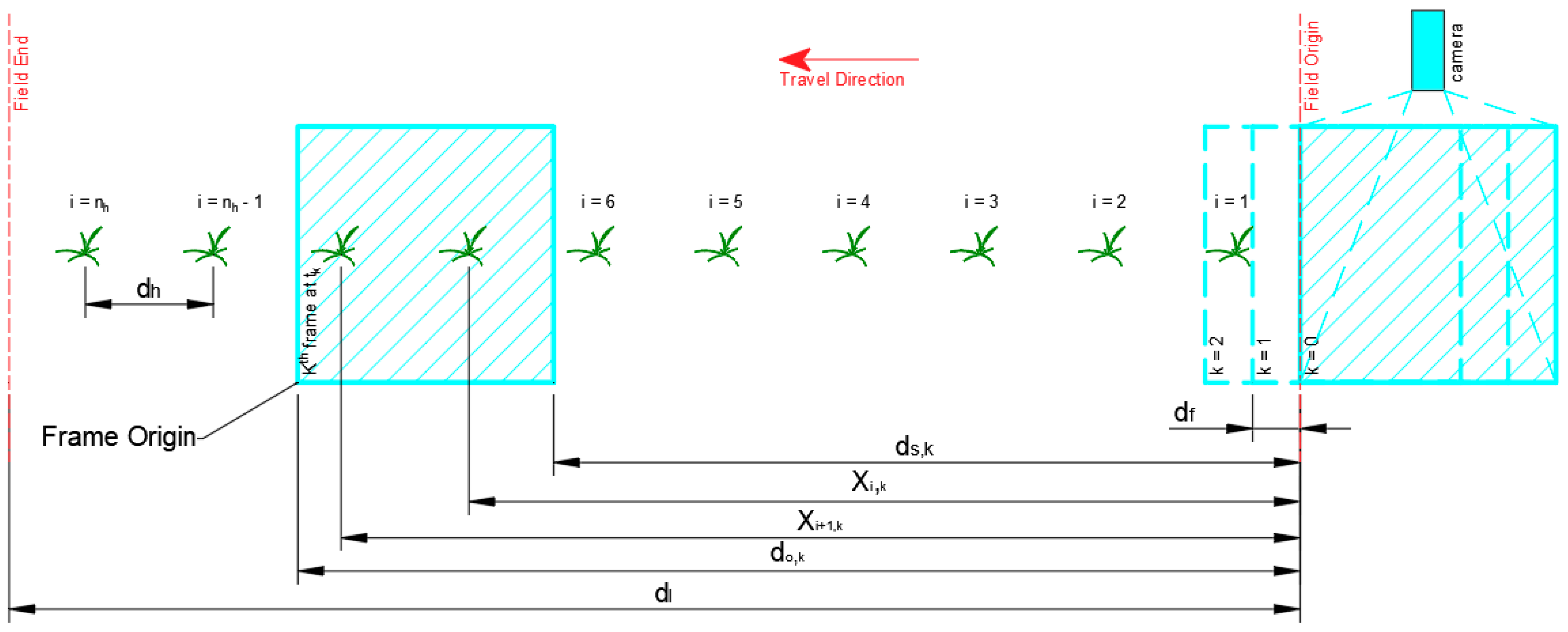 Applsci 12 01260 g004