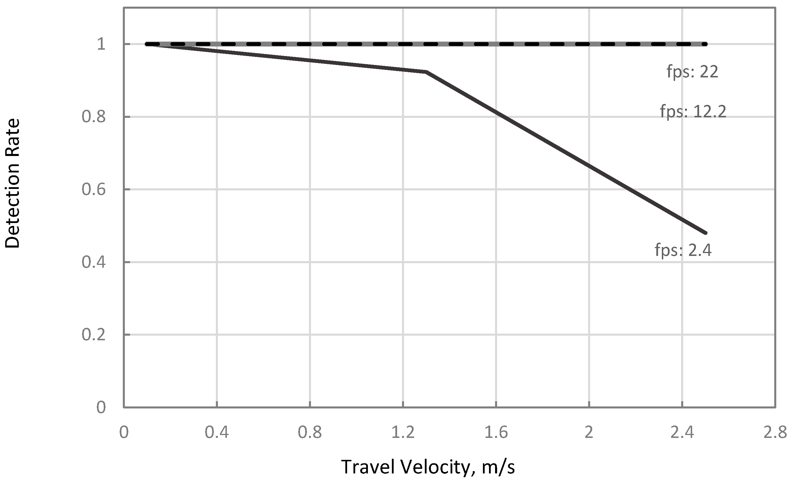 Applsci 12 01260 g009