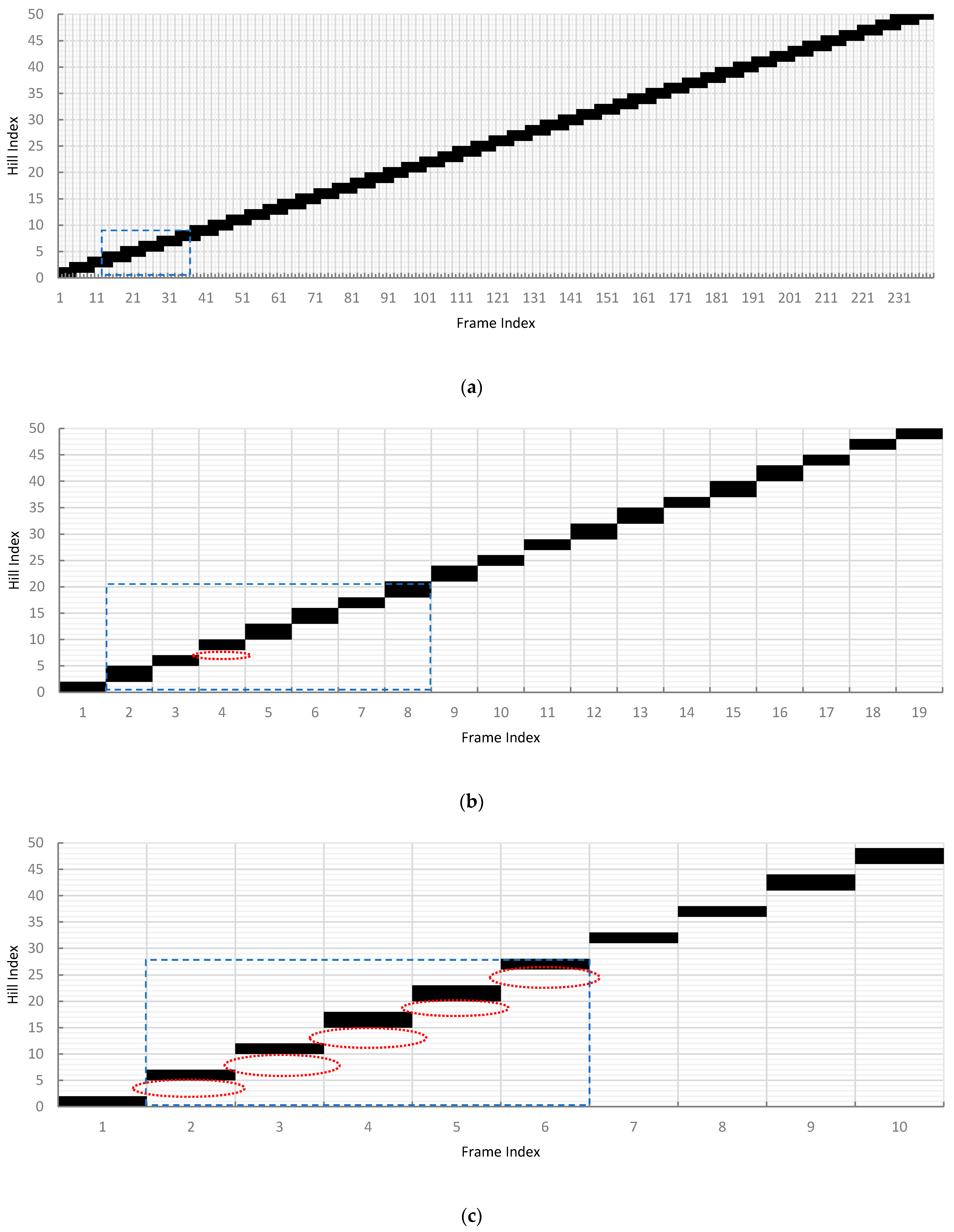 Applsci 12 01260 g010