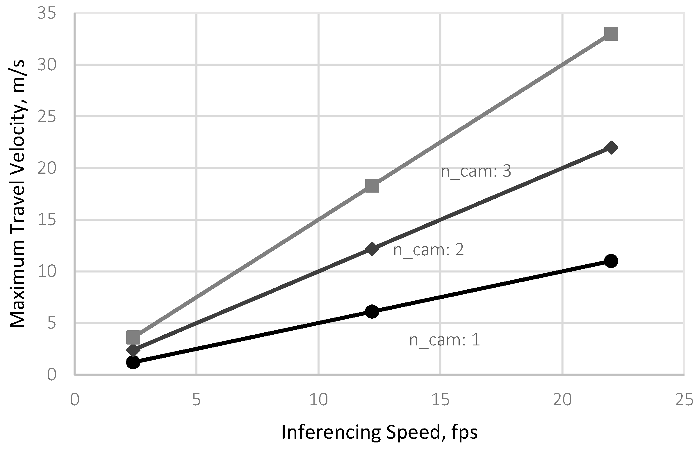 Applsci 12 01260 g011