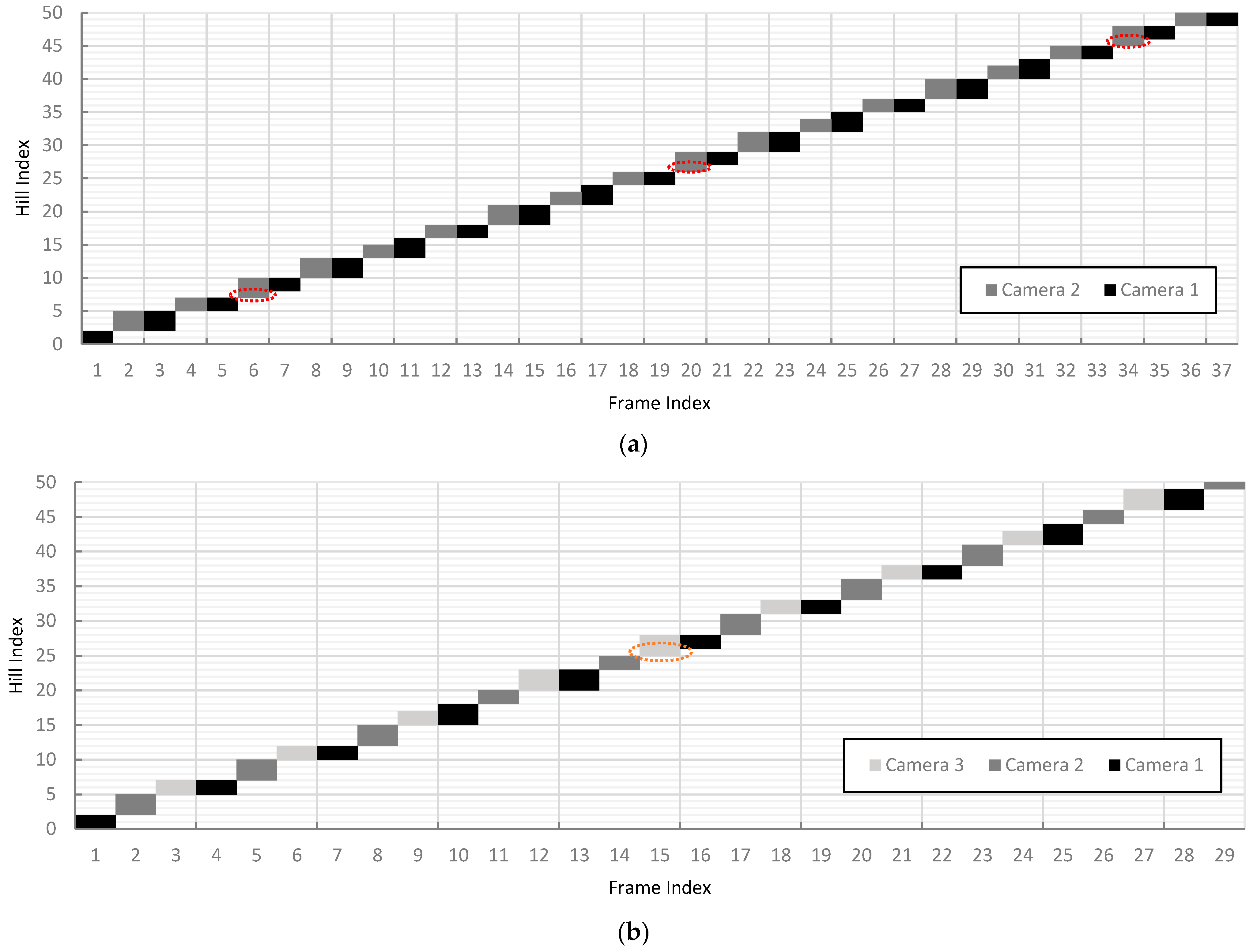 Applsci 12 01260 g012