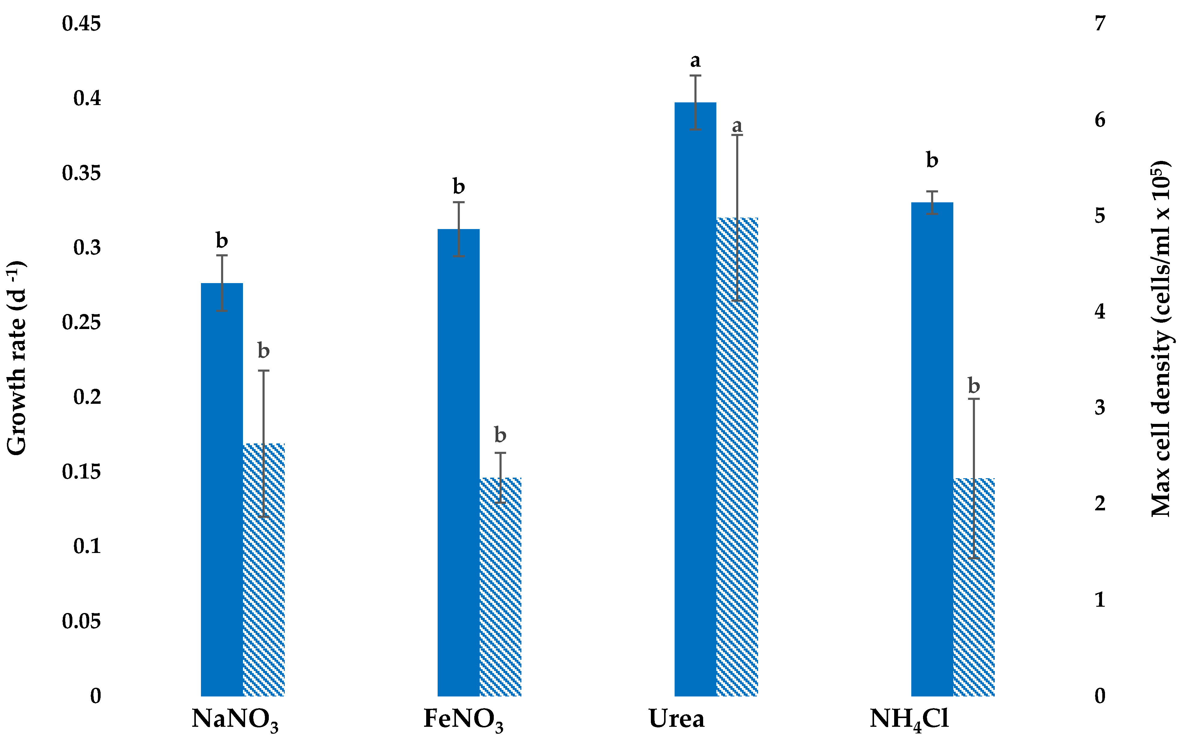 Applsci 12 01261 g001