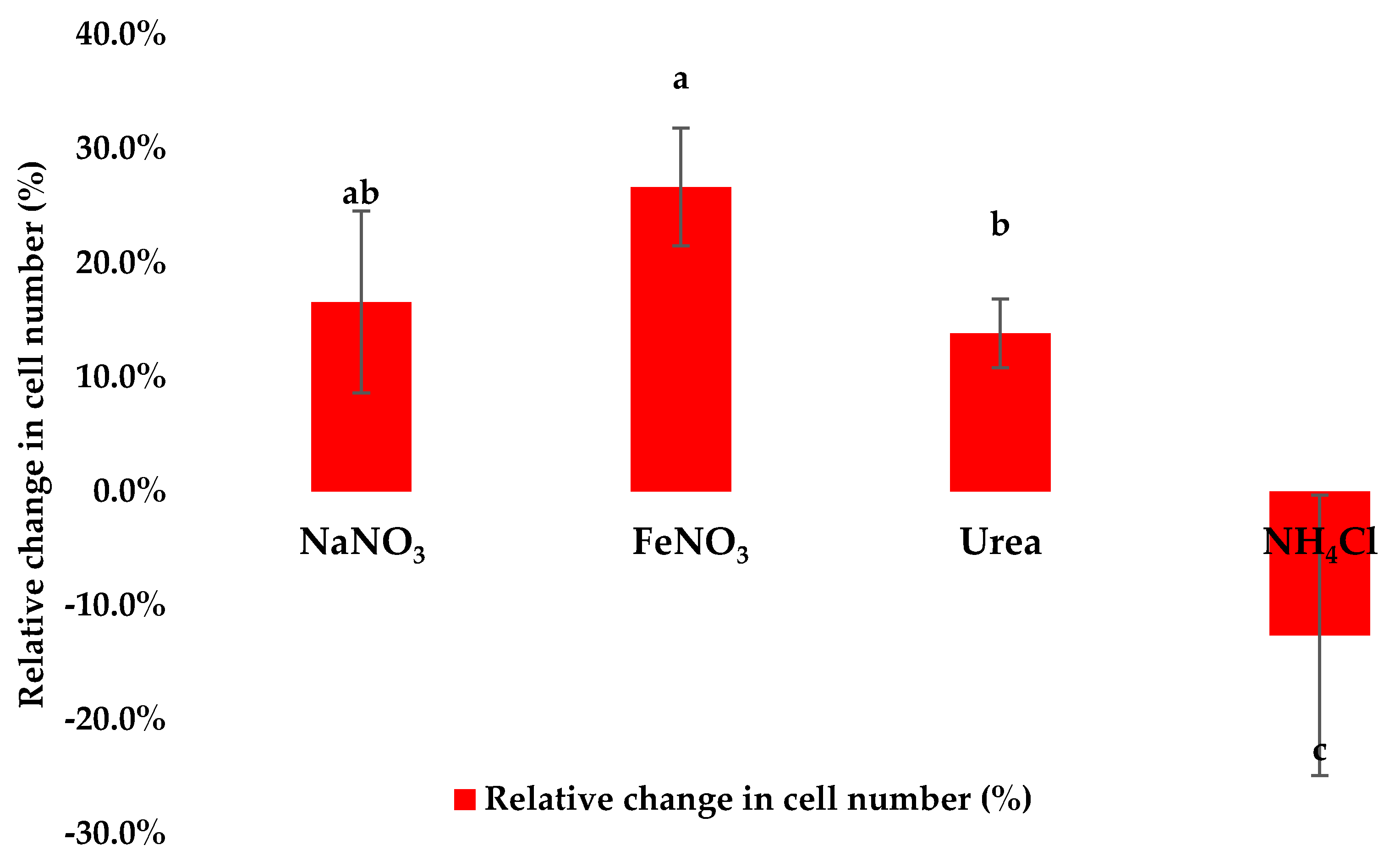 Applsci 12 01261 g002