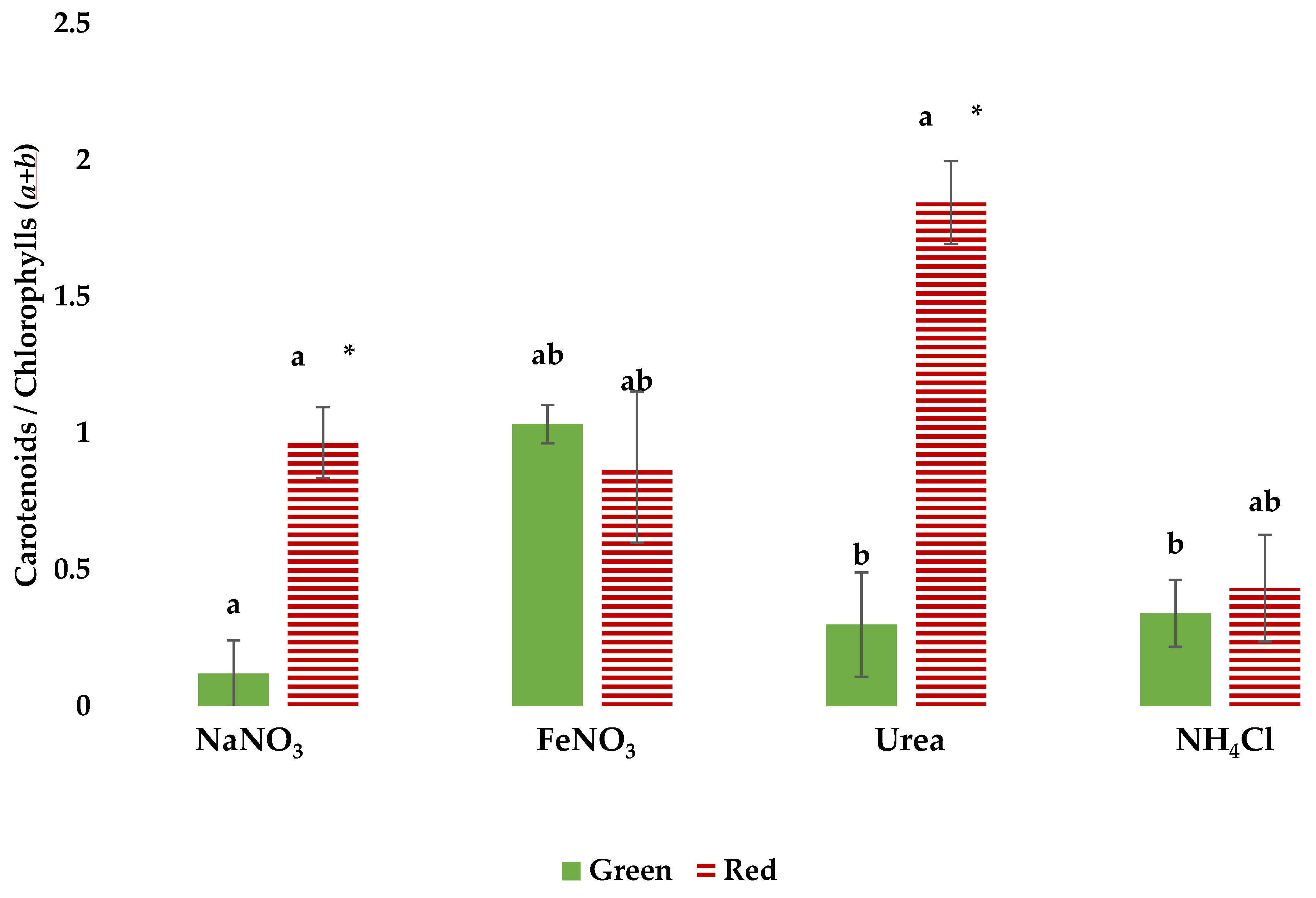 Applsci 12 01261 g003