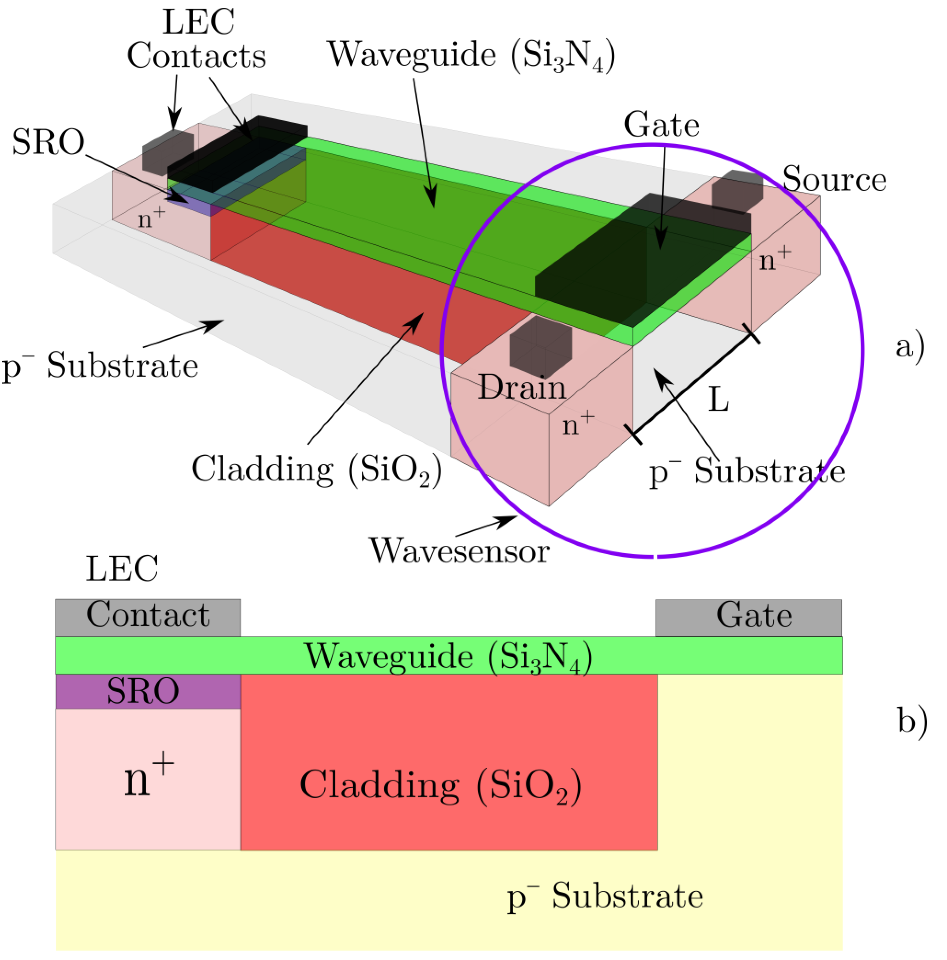 Applsci 12 01264 g001