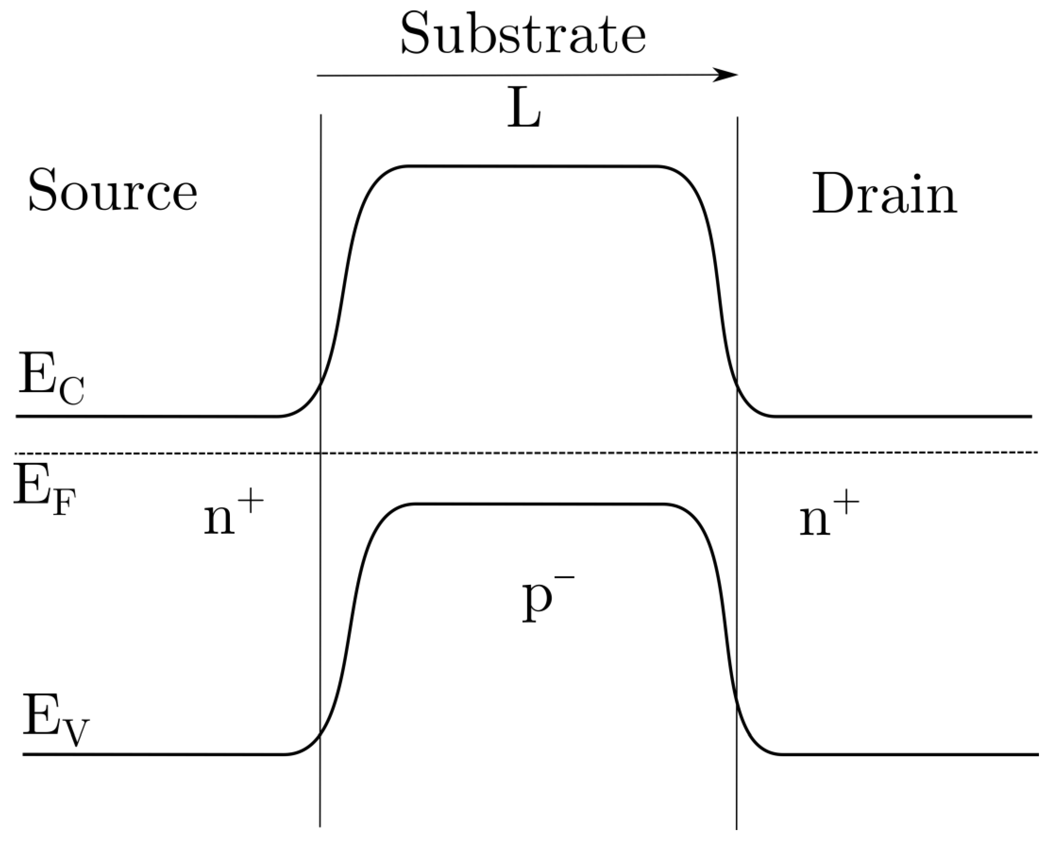 Applsci 12 01264 g004
