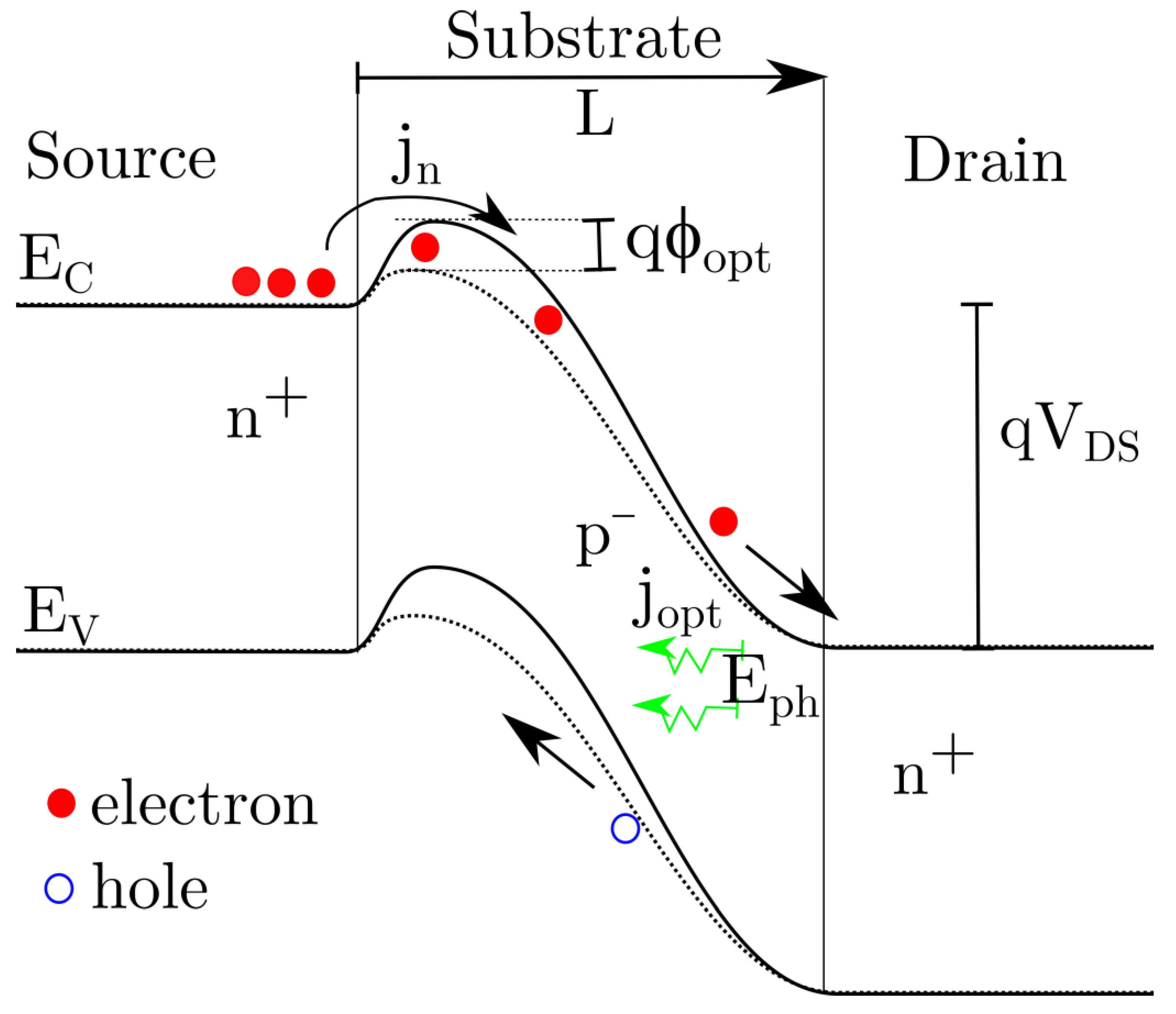 Applsci 12 01264 g006