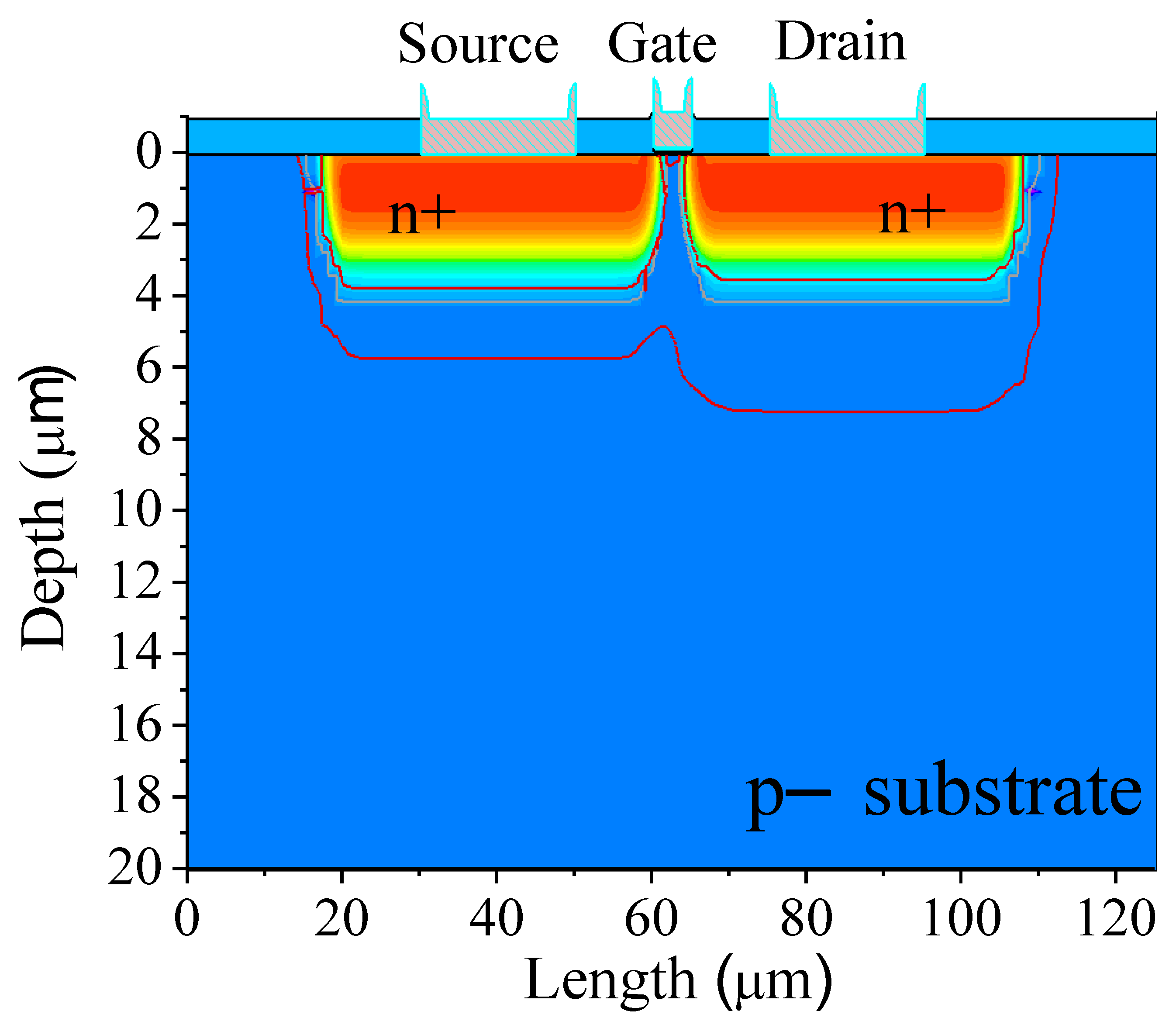 Applsci 12 01264 g007