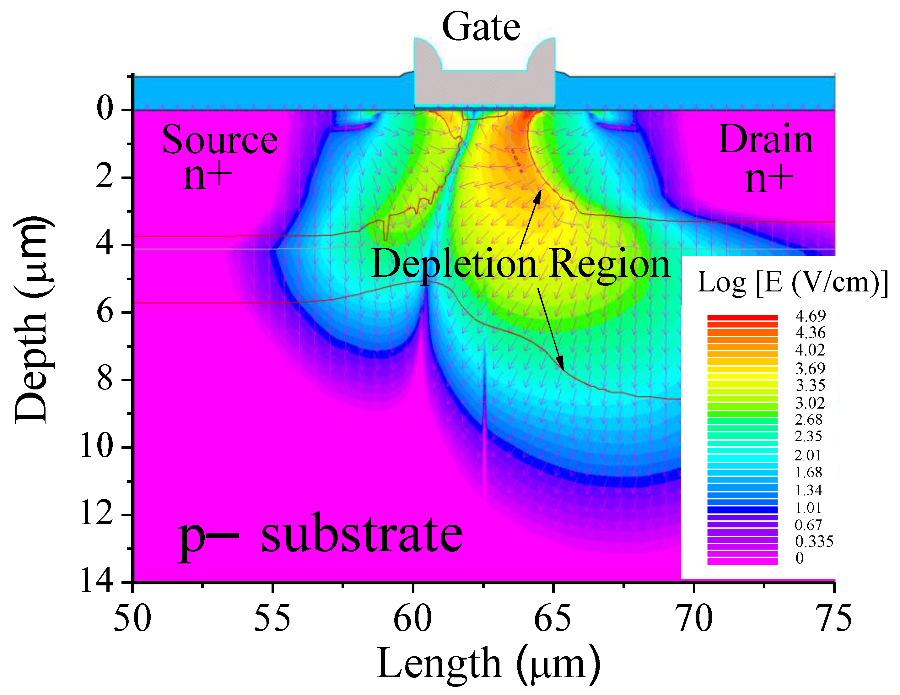 Applsci 12 01264 g008