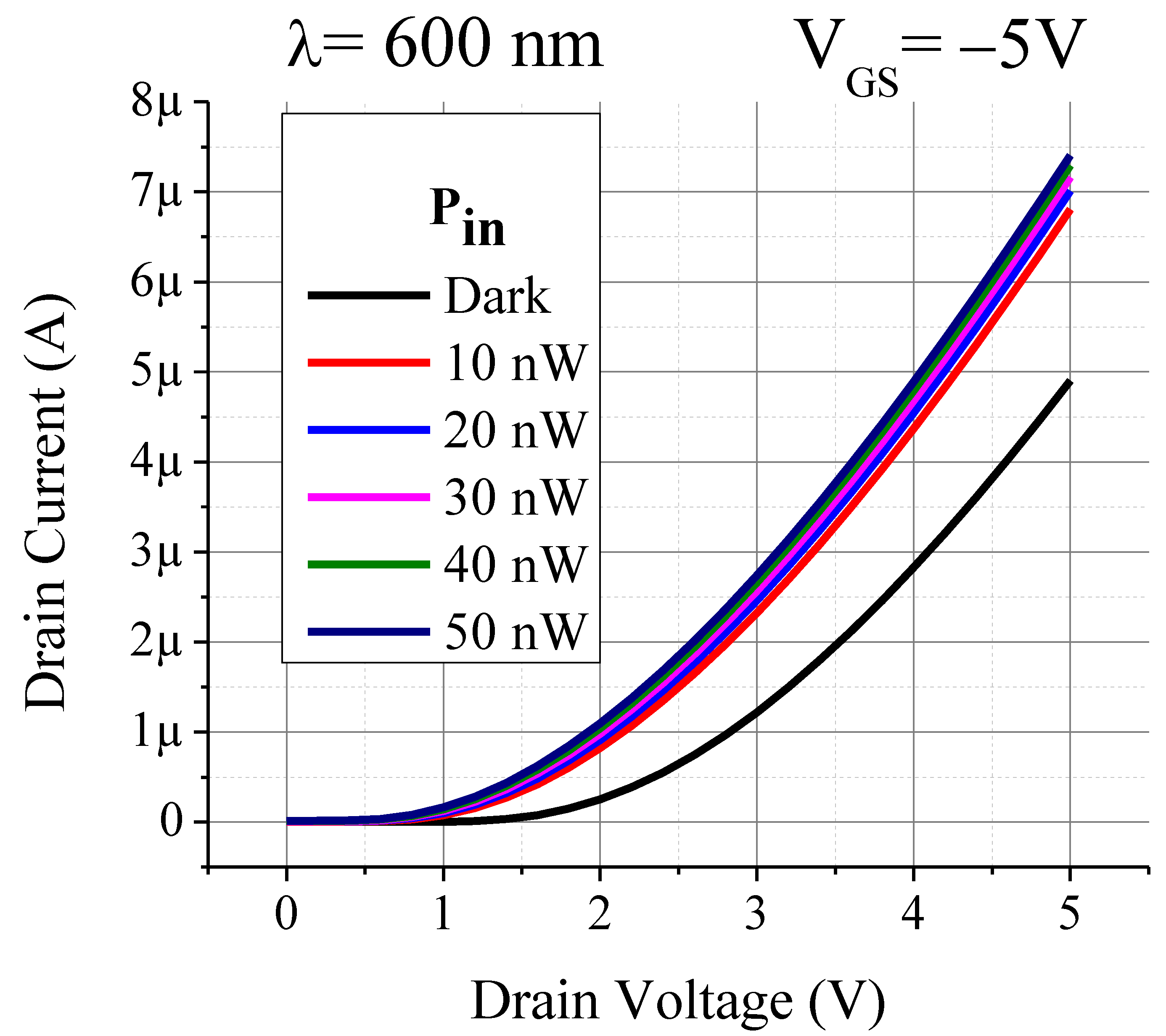 Applsci 12 01264 g009