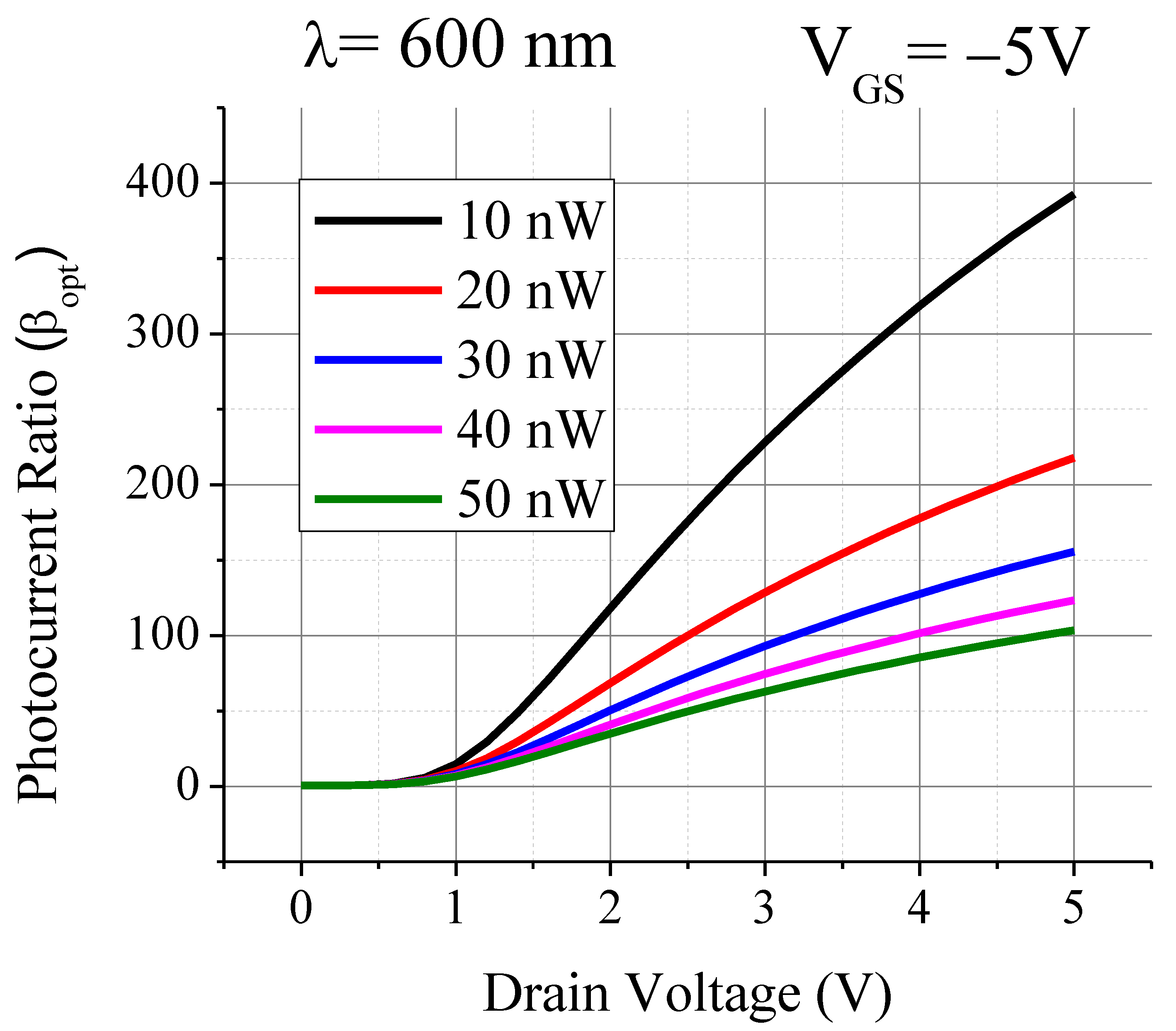Applsci 12 01264 g010