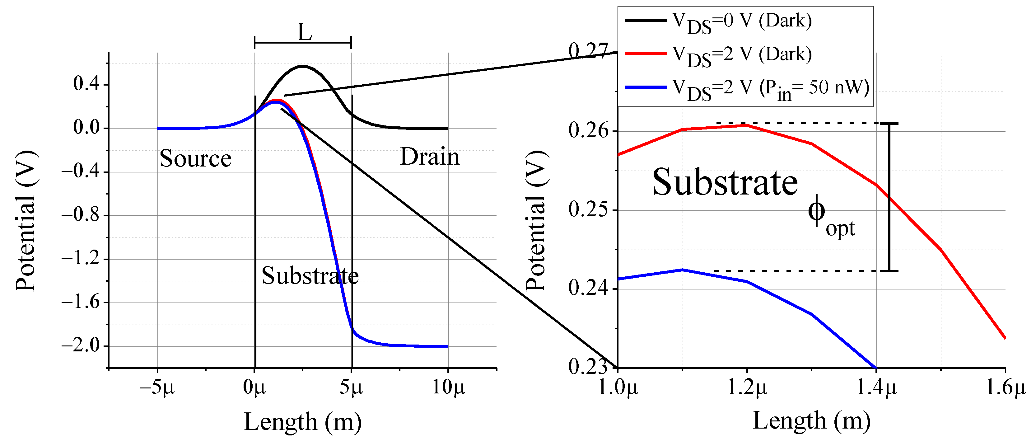 Applsci 12 01264 g011