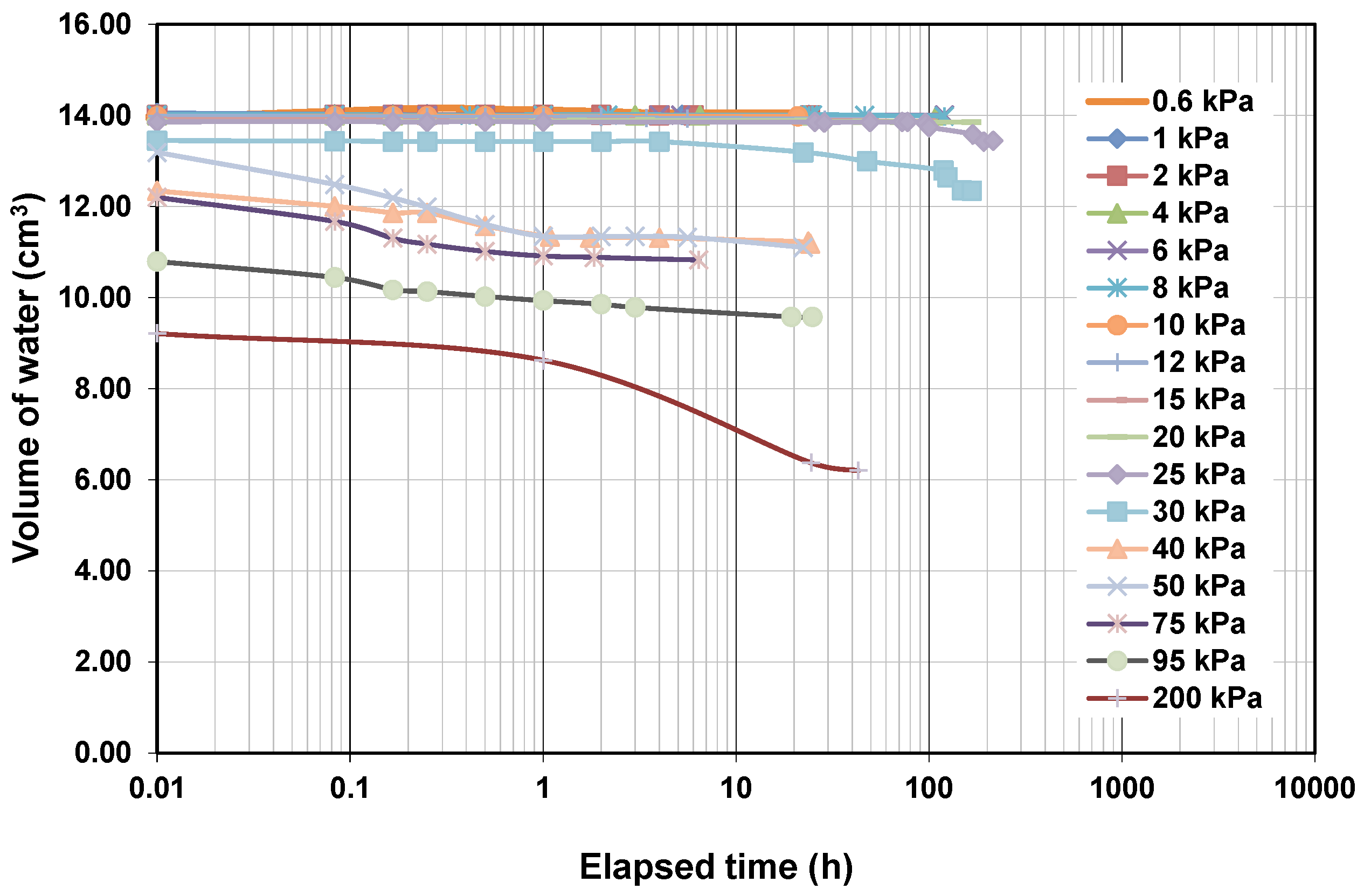 Applsci 12 01266 g005