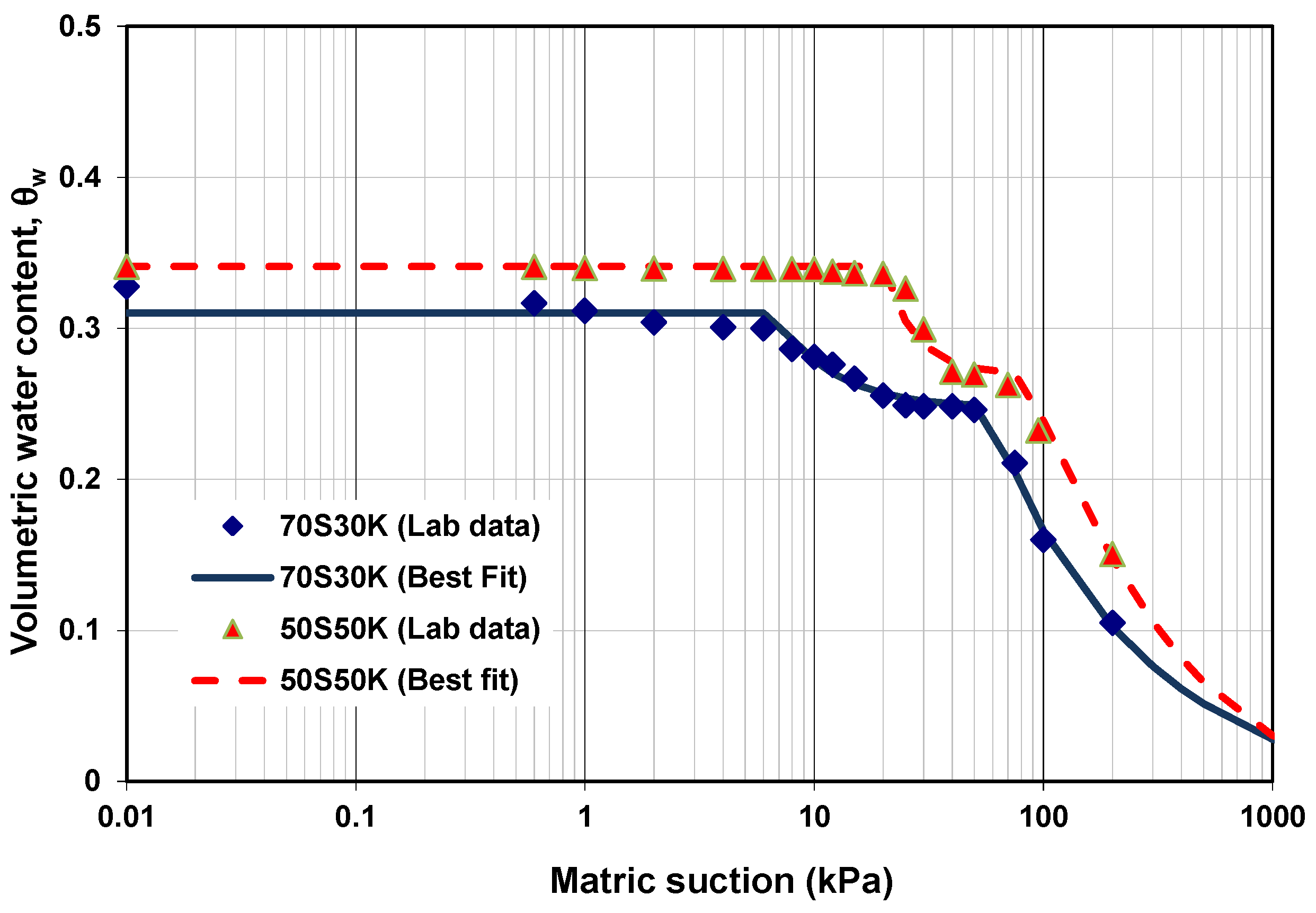Applsci 12 01266 g006