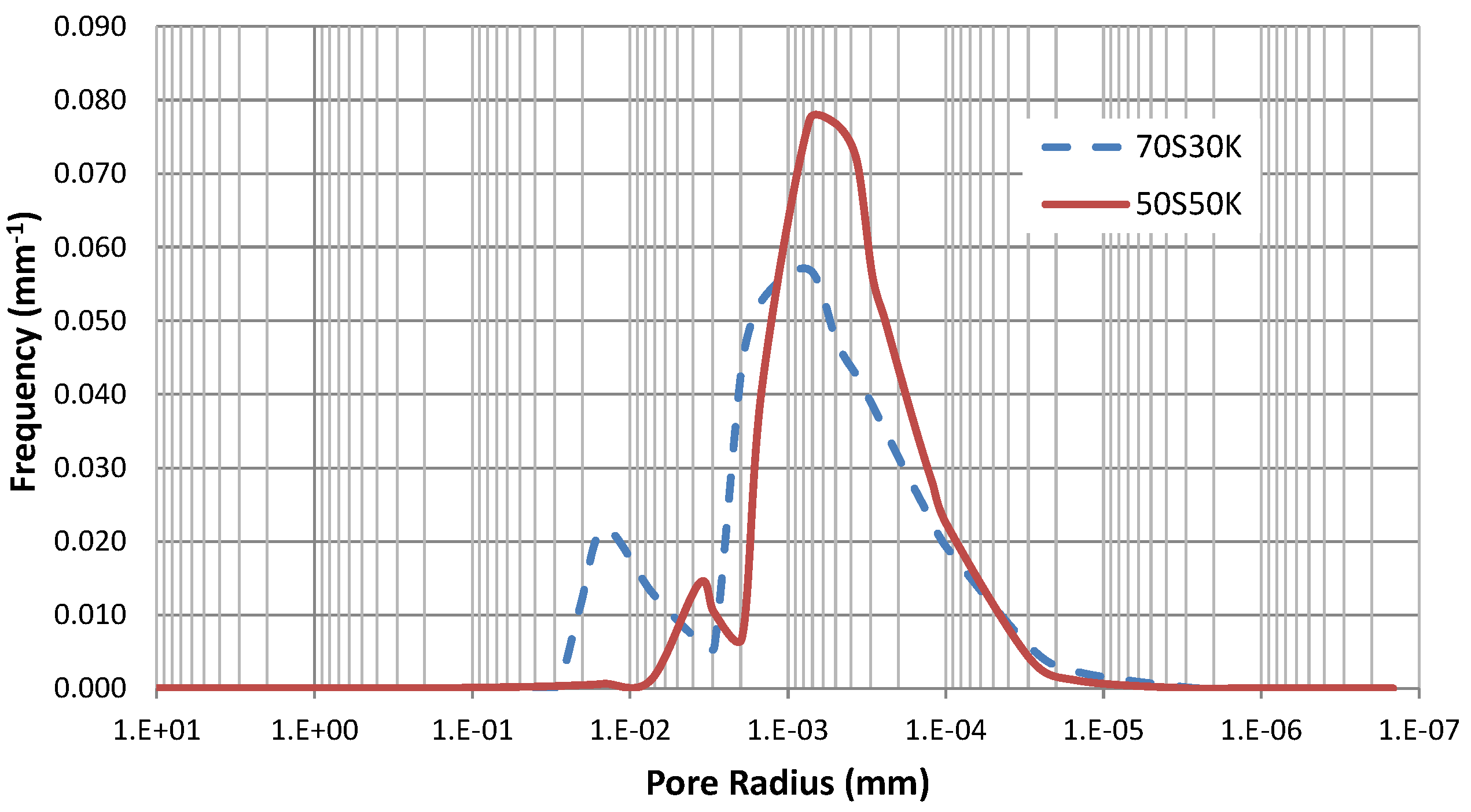 Applsci 12 01266 g007