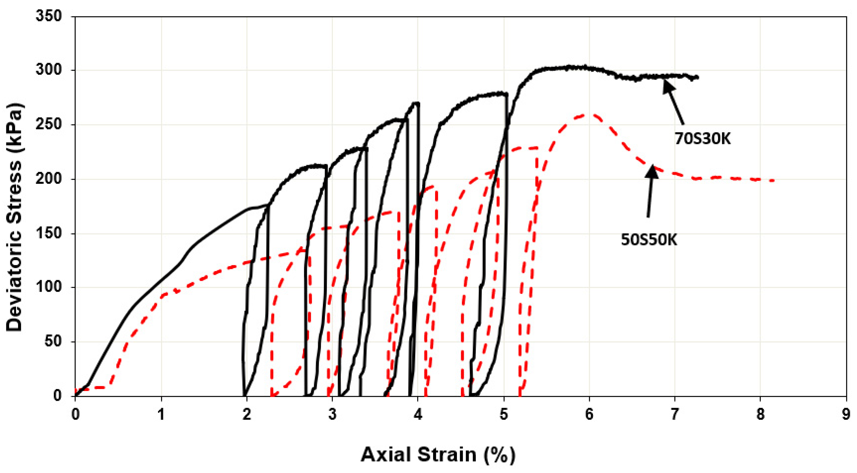 Applsci 12 01266 g011