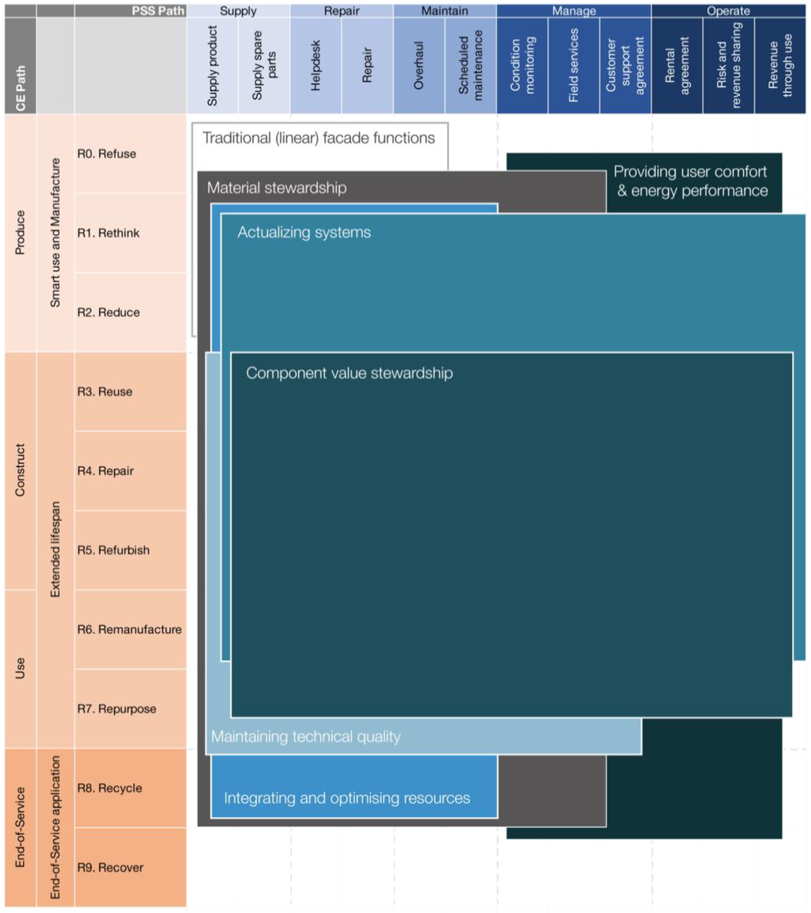 Applsci 12 01267 g003