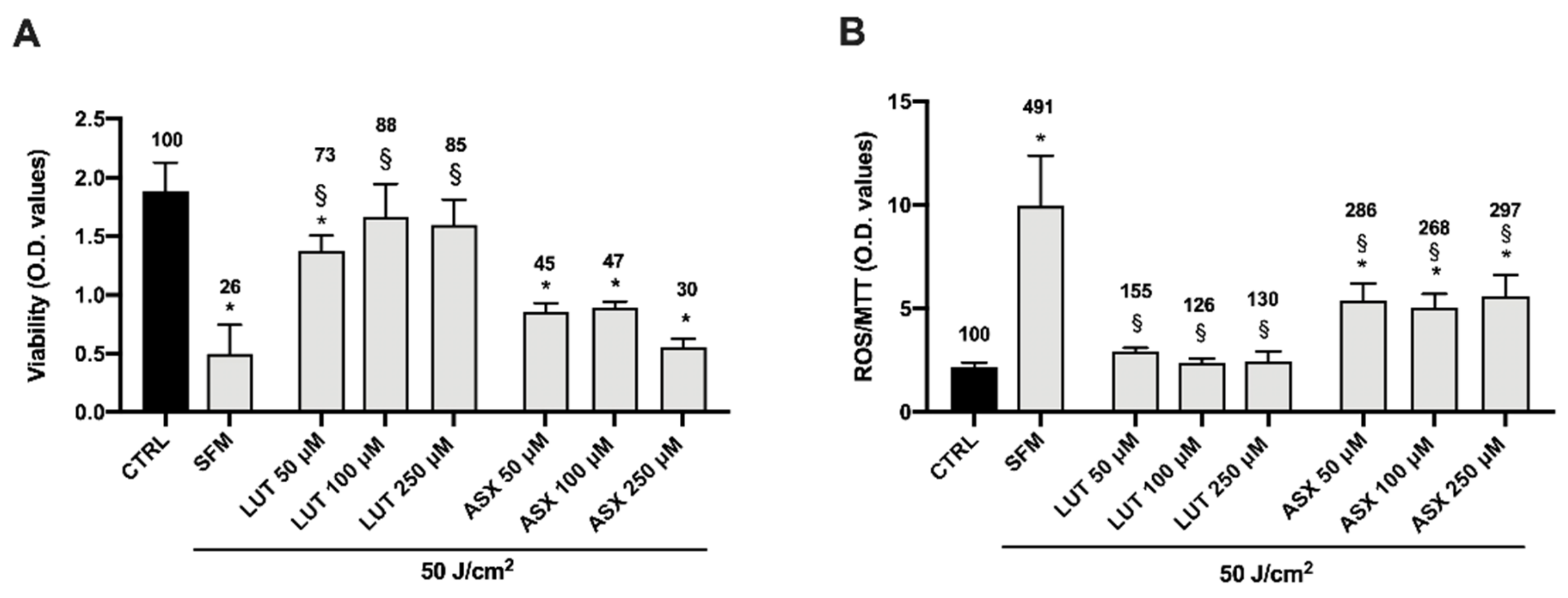 Applsci 12 01268 g002