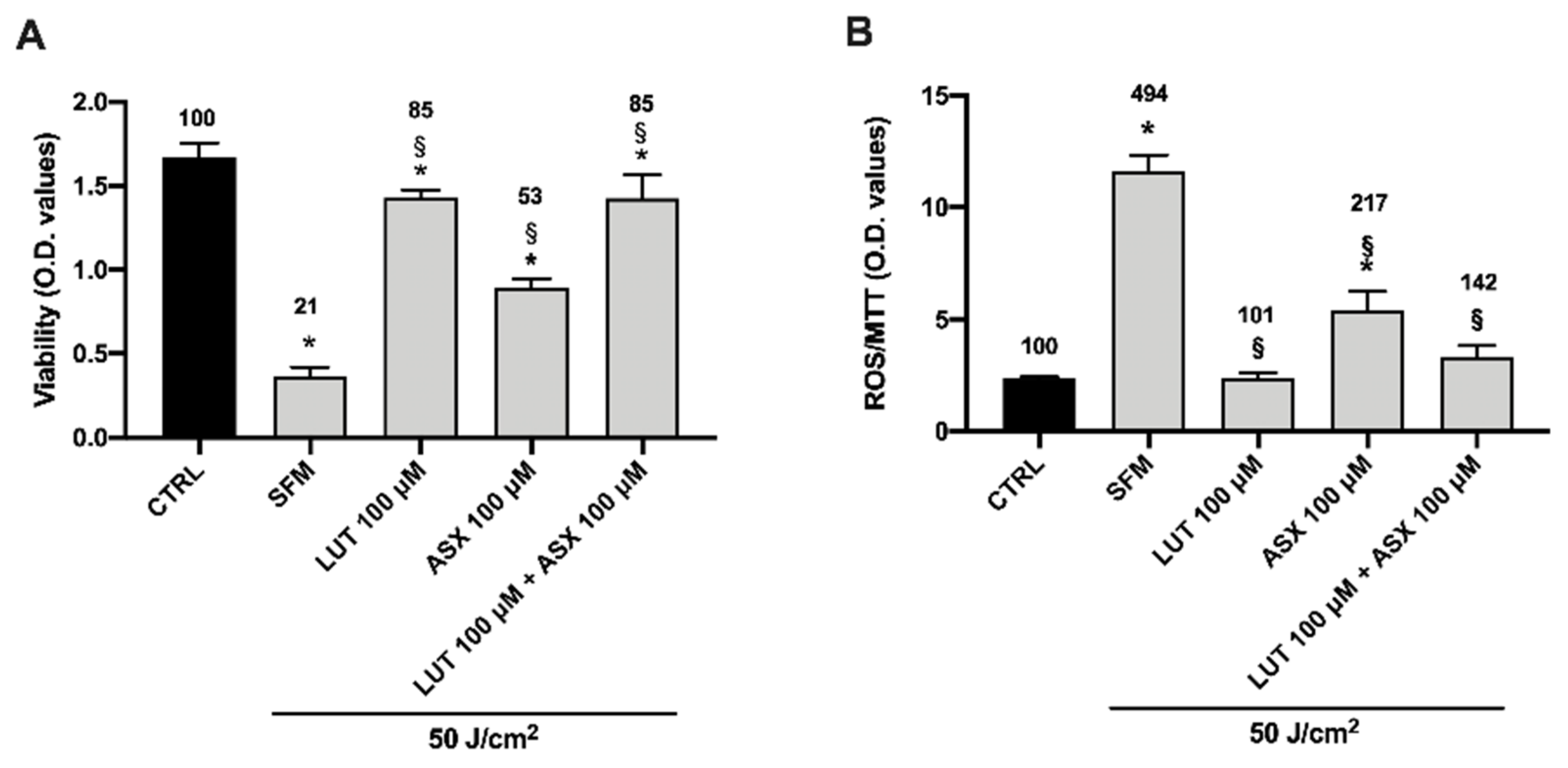 Applsci 12 01268 g003