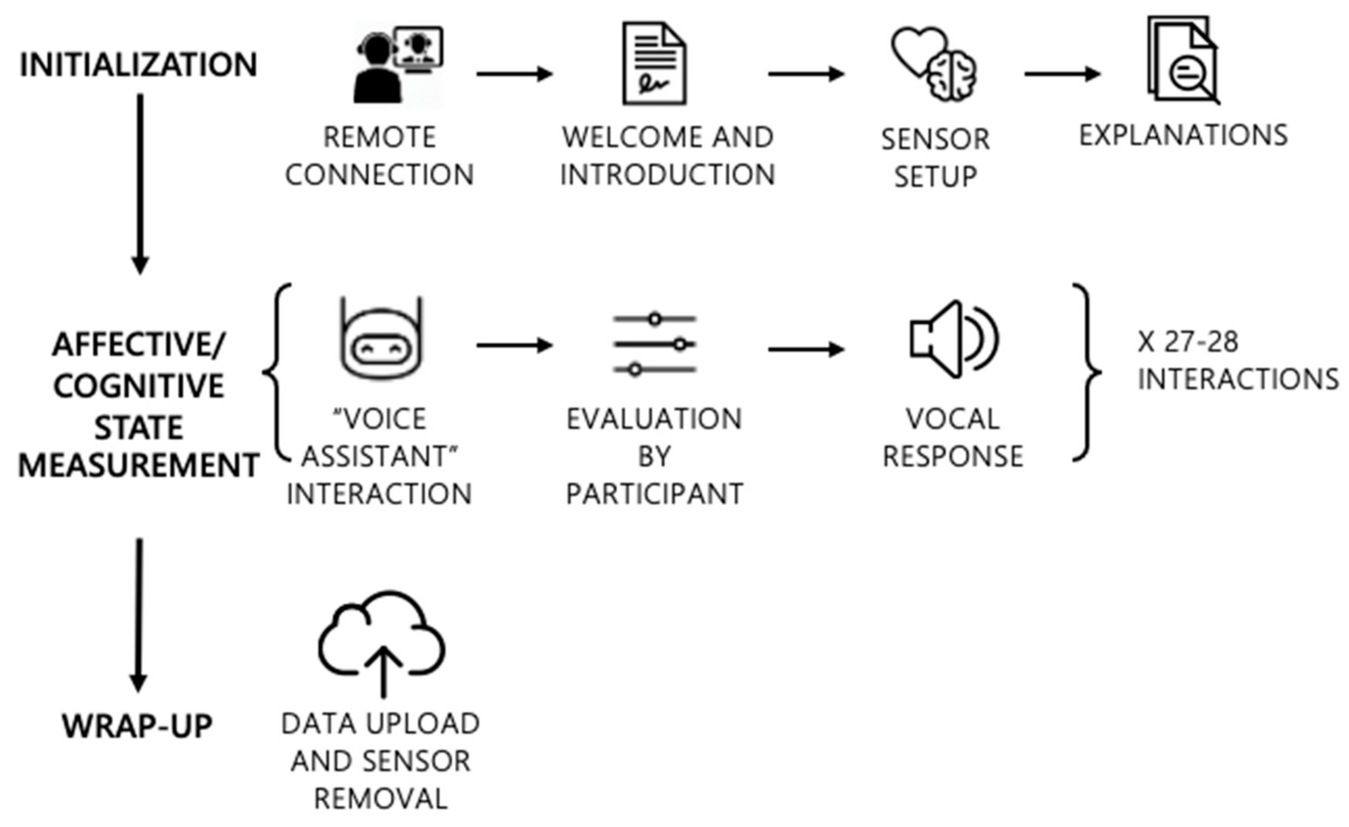 Applsci 12 01269 g004