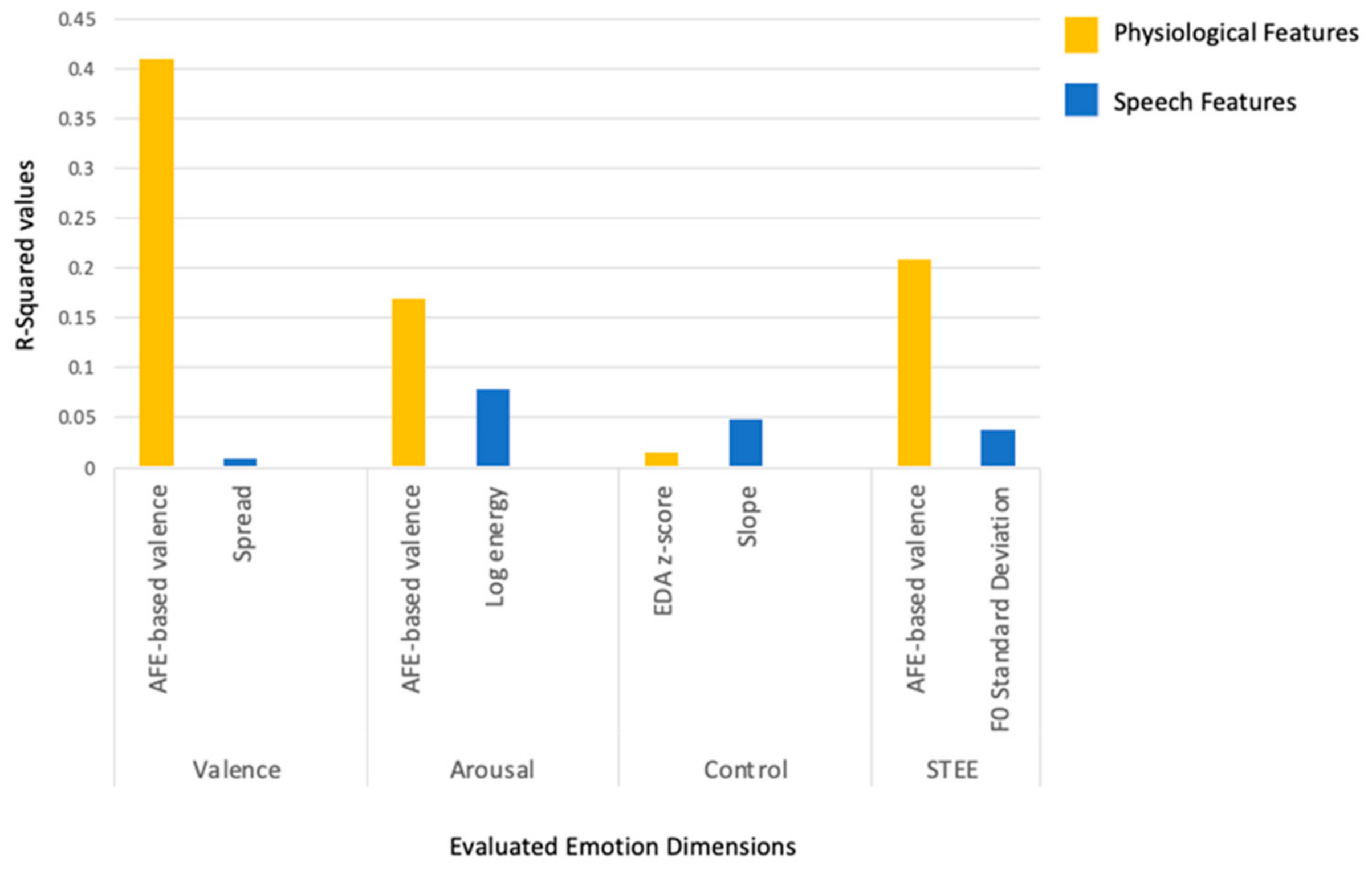 Applsci 12 01269 g006