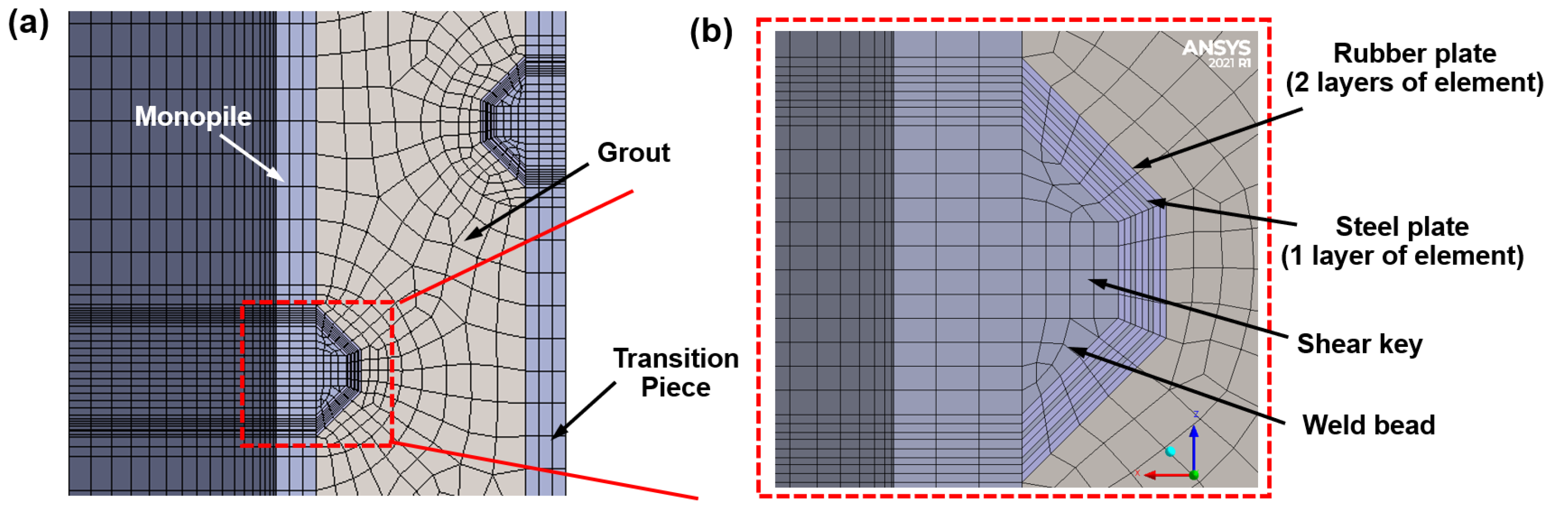 Applsci 12 01273 g003