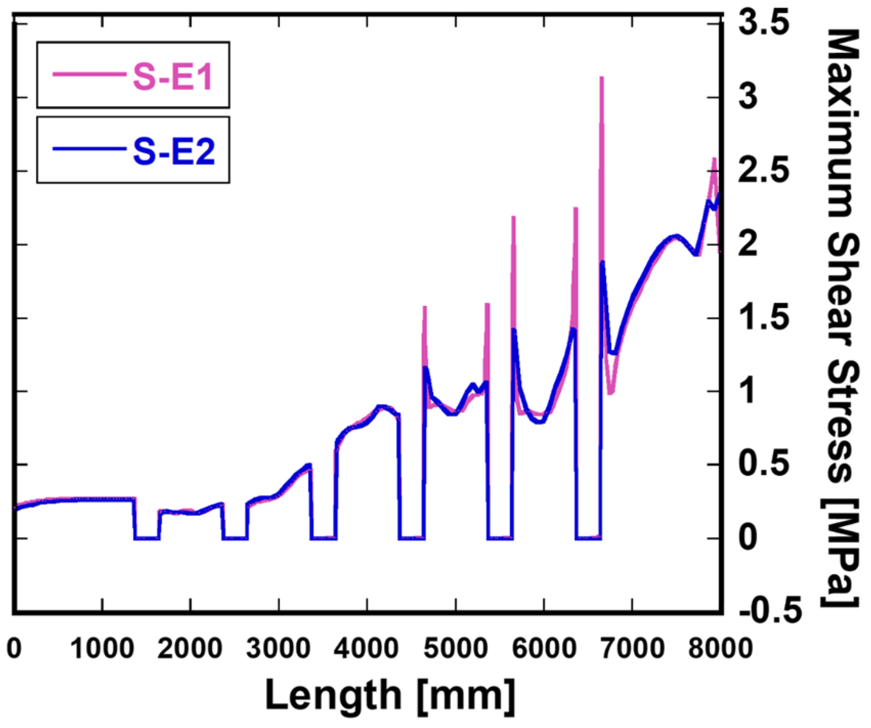 Applsci 12 01273 g012