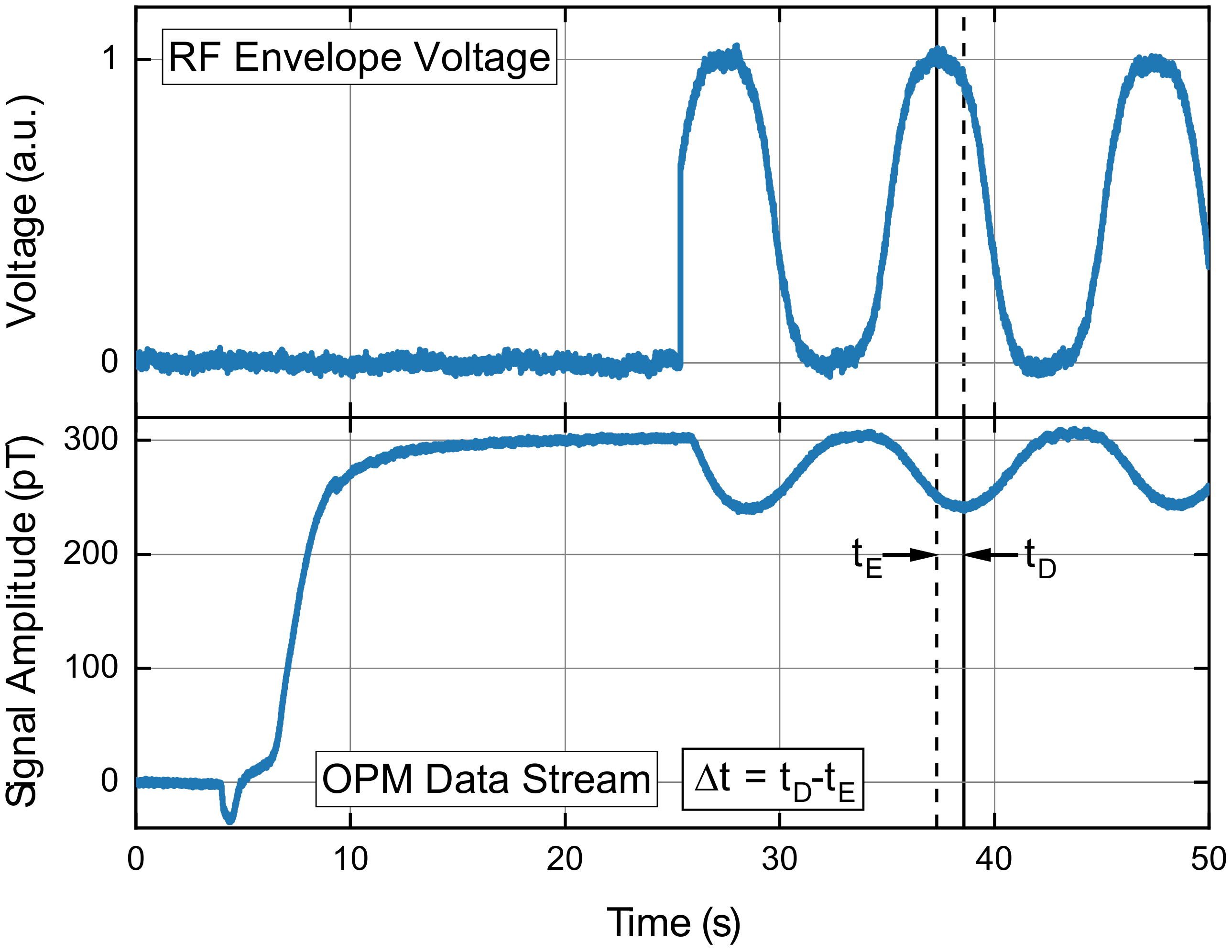 Applsci 12 01275 g004