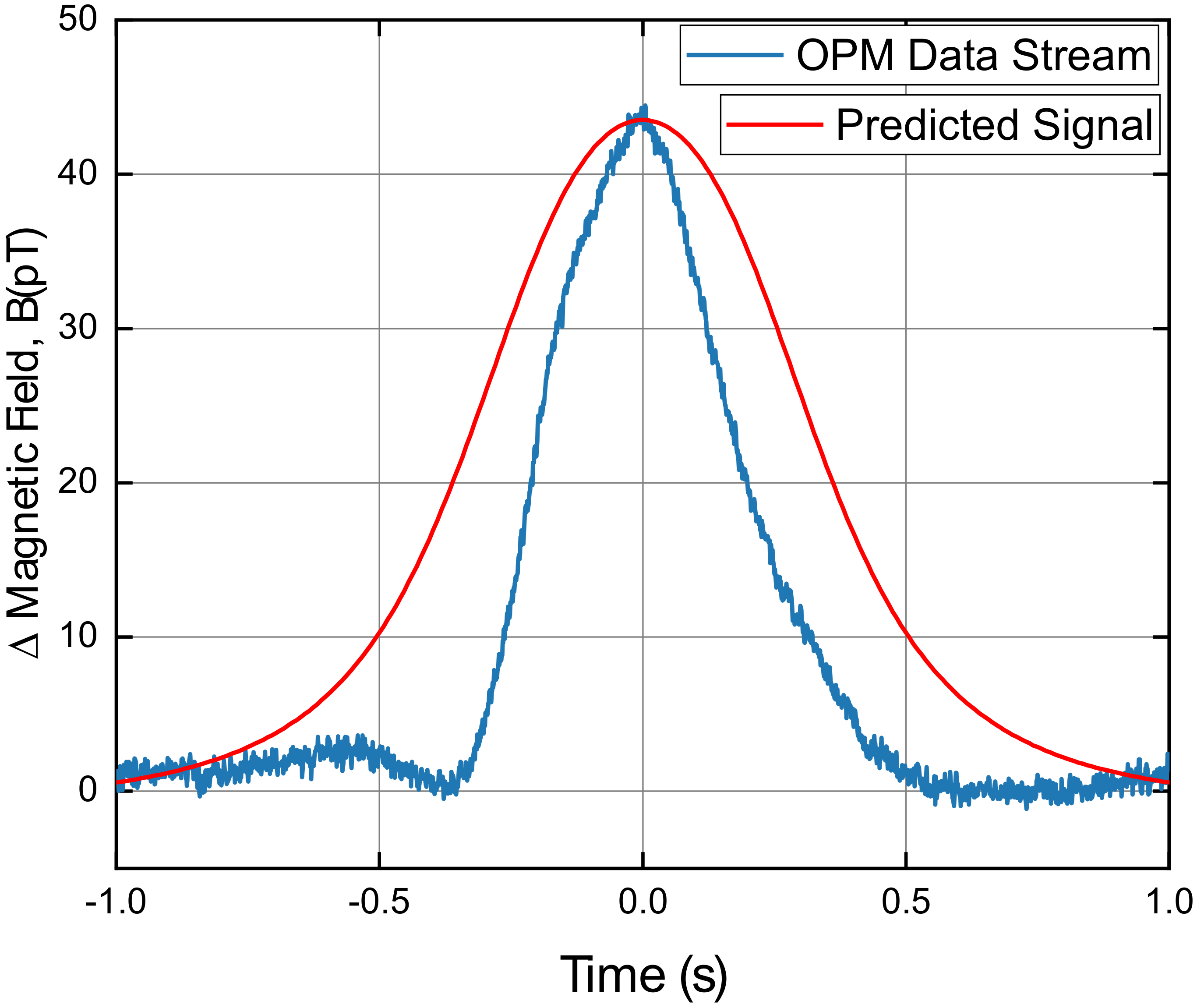 Applsci 12 01275 g008