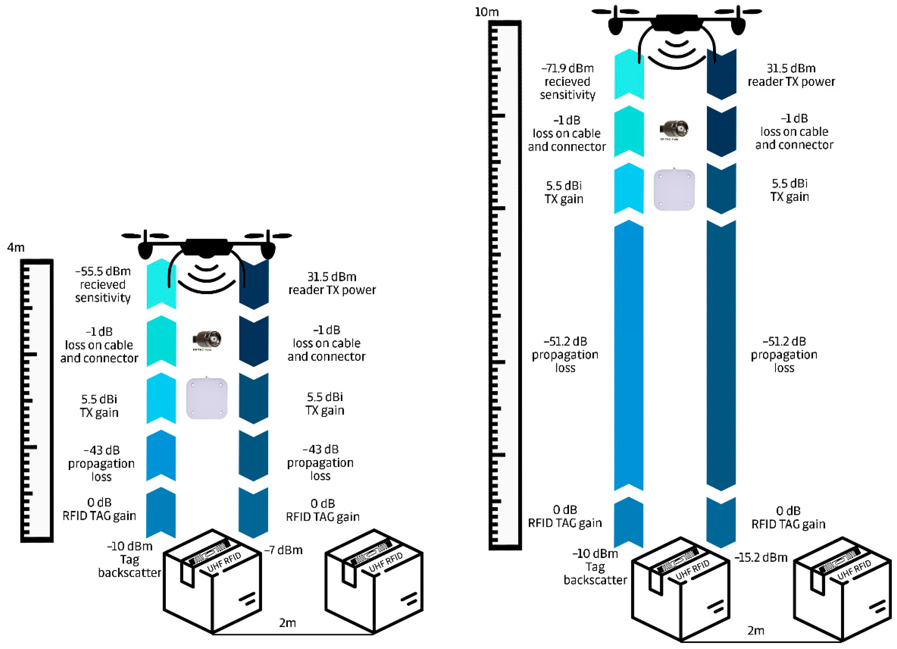 Applsci 12 01277 g001